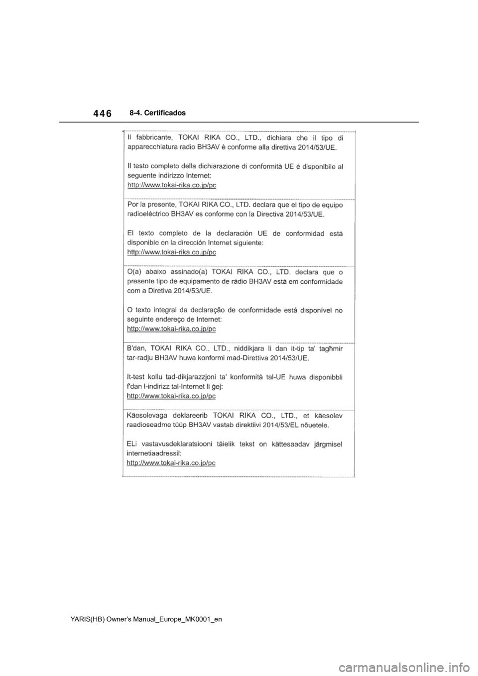 TOYOTA YARIS HATCHBACK 2020 Manual de utilização (in Portuguese) 446
YARIS(HB) Owners Manual_Europe_MK0001_en
8-4. Certificados TOYOTA YARIS HATCHBACK 2020 Manual de utilização (in Portuguese) 446
YARIS(HB) Owners Manual_Europe_MK0001_en
8-4. Certificados