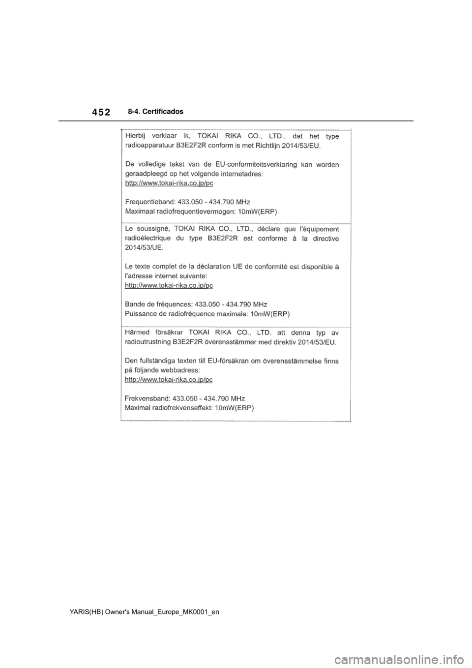 TOYOTA YARIS HATCHBACK 2020 Manual de utilização (in Portuguese) 452
YARIS(HB) Owners Manual_Europe_MK0001_en
8-4. Certificados TOYOTA YARIS HATCHBACK 2020 Manual de utilização (in Portuguese) 452
YARIS(HB) Owners Manual_Europe_MK0001_en
8-4. Certificados