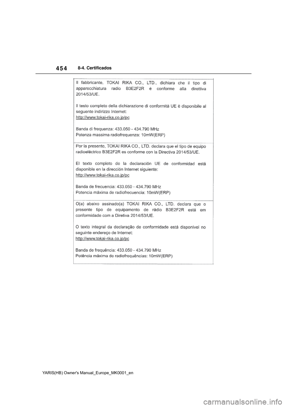 TOYOTA YARIS HATCHBACK 2020 Manual de utilização (in Portuguese) 454
YARIS(HB) Owners Manual_Europe_MK0001_en
8-4. Certificados TOYOTA YARIS HATCHBACK 2020 Manual de utilização (in Portuguese) 454
YARIS(HB) Owners Manual_Europe_MK0001_en
8-4. Certificados