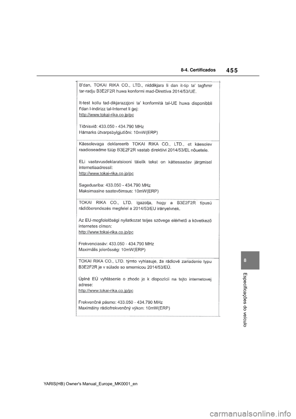 TOYOTA YARIS HATCHBACK 2020 Manual de utilização (in Portuguese) 455
8
YARIS(HB) Owners Manual_Europe_MK0001_en
8-4. Certificados
Especificações do veículo TOYOTA YARIS HATCHBACK 2020 Manual de utilização (in Portuguese) 455
8
YARIS(HB) Owners Manual_Europe_MK0001_en
8-4. Certificados
Especificações do veículo