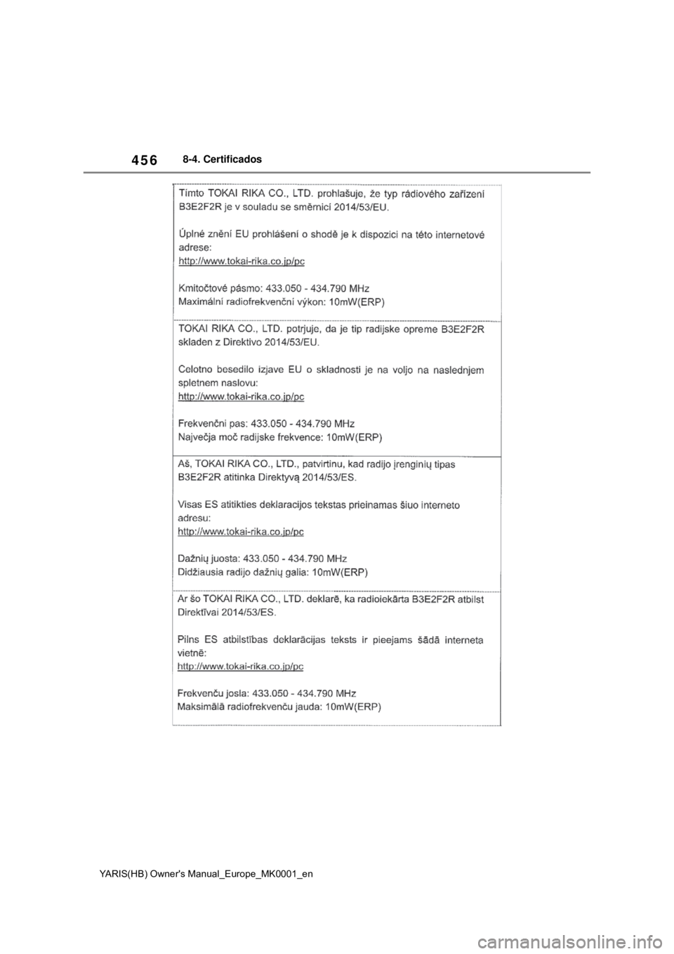 TOYOTA YARIS HATCHBACK 2020 Manual de utilização (in Portuguese) 456
YARIS(HB) Owners Manual_Europe_MK0001_en
8-4. Certificados TOYOTA YARIS HATCHBACK 2020 Manual de utilização (in Portuguese) 456
YARIS(HB) Owners Manual_Europe_MK0001_en
8-4. Certificados