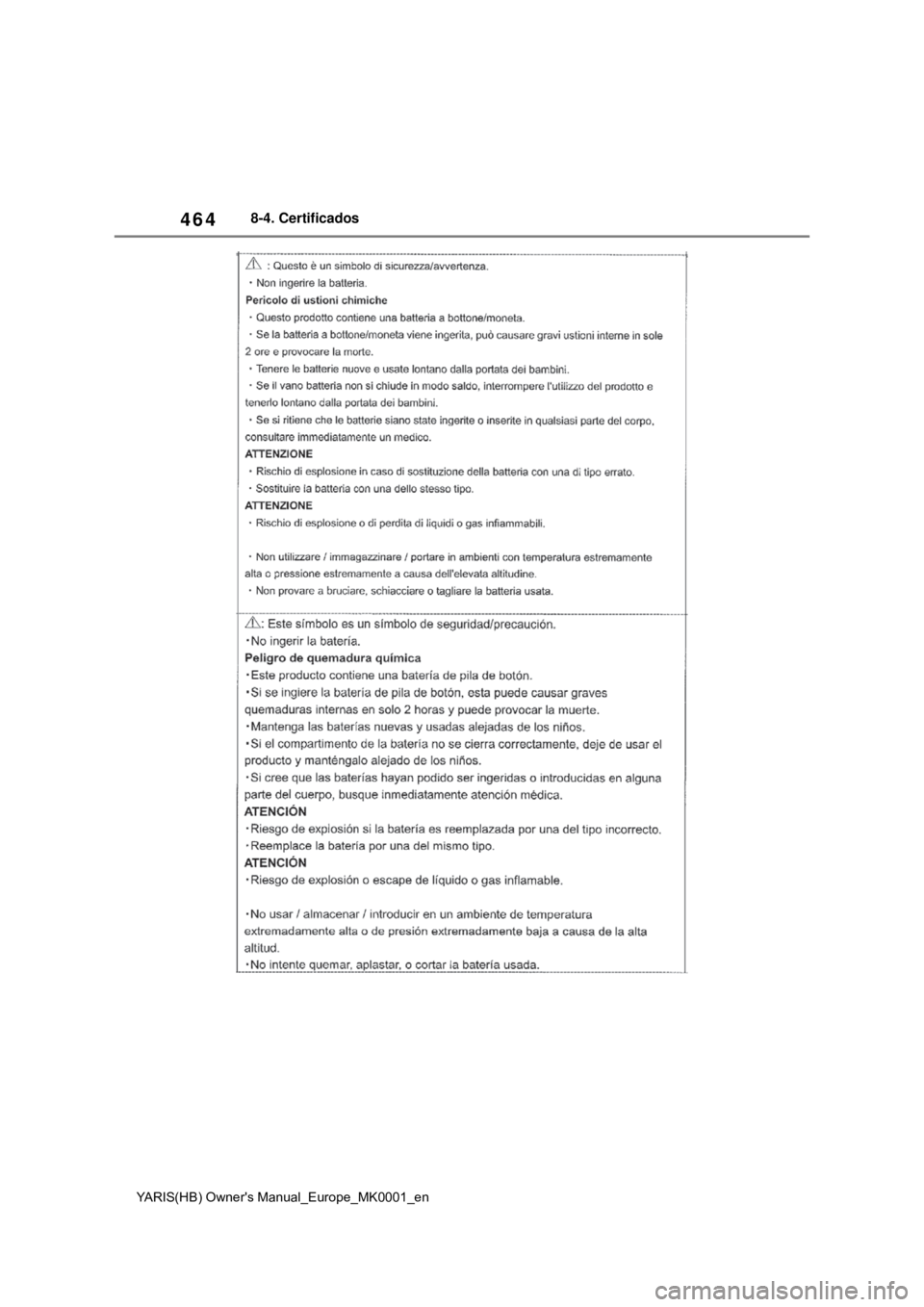 TOYOTA YARIS HATCHBACK 2020 Manual de utilização (in Portuguese) 464
YARIS(HB) Owners Manual_Europe_MK0001_en
8-4. Certificados TOYOTA YARIS HATCHBACK 2020 Manual de utilização (in Portuguese) 464
YARIS(HB) Owners Manual_Europe_MK0001_en
8-4. Certificados