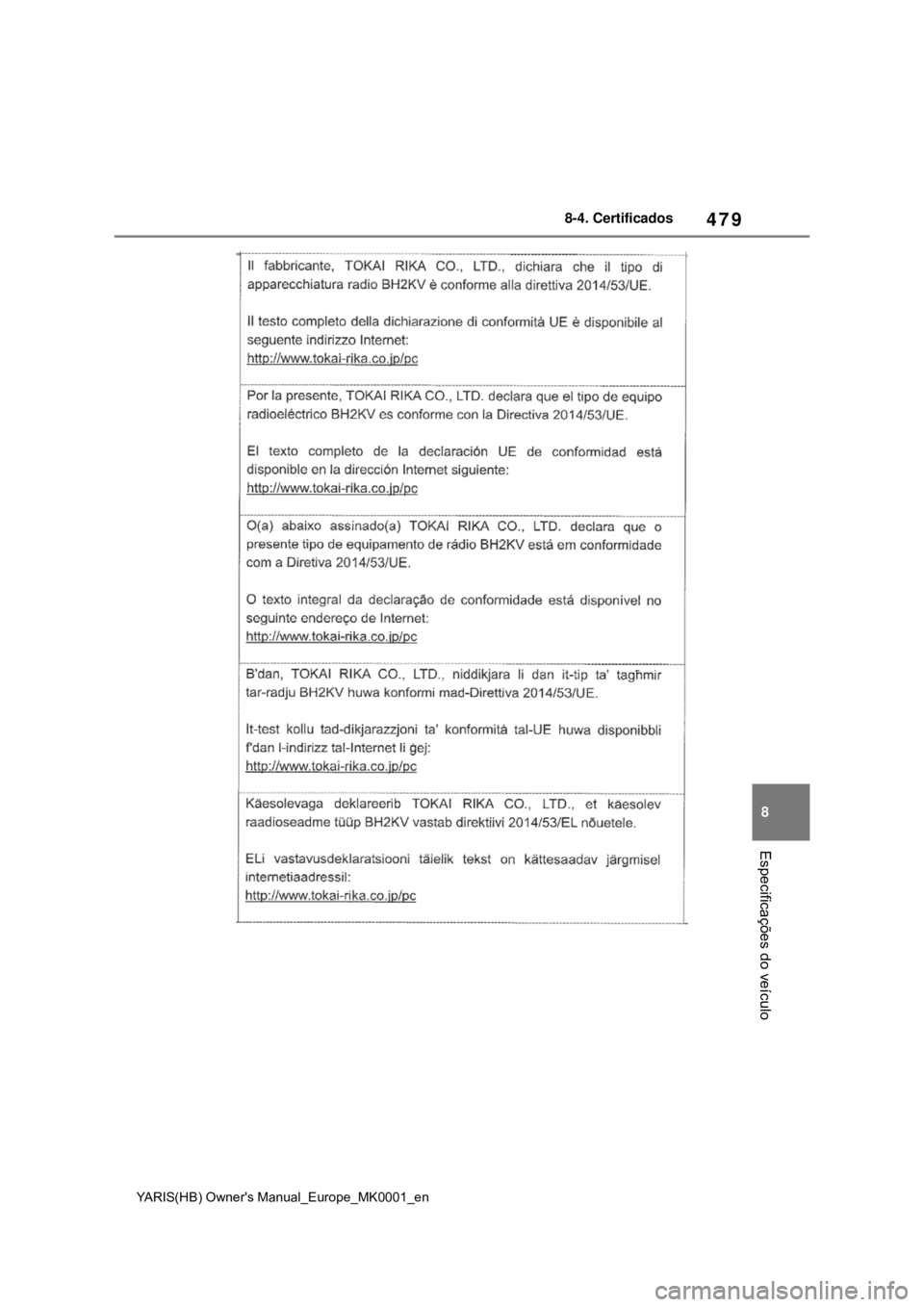 TOYOTA YARIS HATCHBACK 2020 Manual de utilização (in Portuguese) 479
8
YARIS(HB) Owners Manual_Europe_MK0001_en
8-4. Certificados
Especificações do veículo TOYOTA YARIS HATCHBACK 2020 Manual de utilização (in Portuguese) 479
8
YARIS(HB) Owners Manual_Europe_MK0001_en
8-4. Certificados
Especificações do veículo