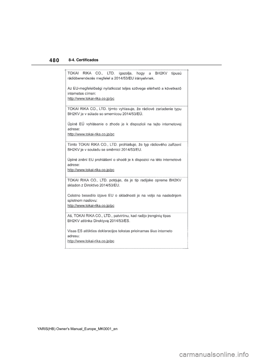 TOYOTA YARIS HATCHBACK 2020 Manual de utilização (in Portuguese) 480
YARIS(HB) Owners Manual_Europe_MK0001_en
8-4. Certificados TOYOTA YARIS HATCHBACK 2020 Manual de utilização (in Portuguese) 480
YARIS(HB) Owners Manual_Europe_MK0001_en
8-4. Certificados