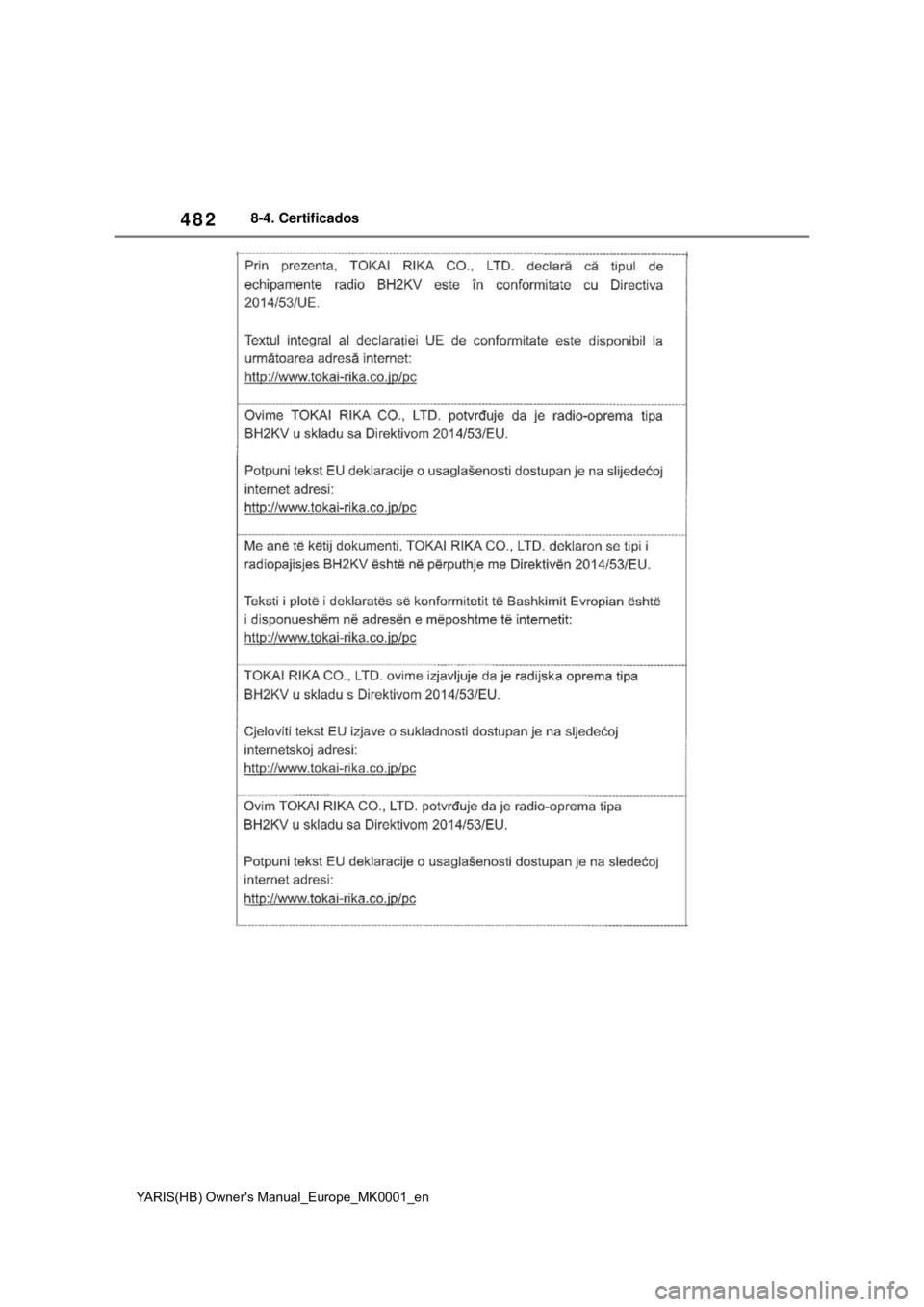 TOYOTA YARIS HATCHBACK 2020 Manual de utilização (in Portuguese) 482
YARIS(HB) Owners Manual_Europe_MK0001_en
8-4. Certificados TOYOTA YARIS HATCHBACK 2020 Manual de utilização (in Portuguese) 482
YARIS(HB) Owners Manual_Europe_MK0001_en
8-4. Certificados