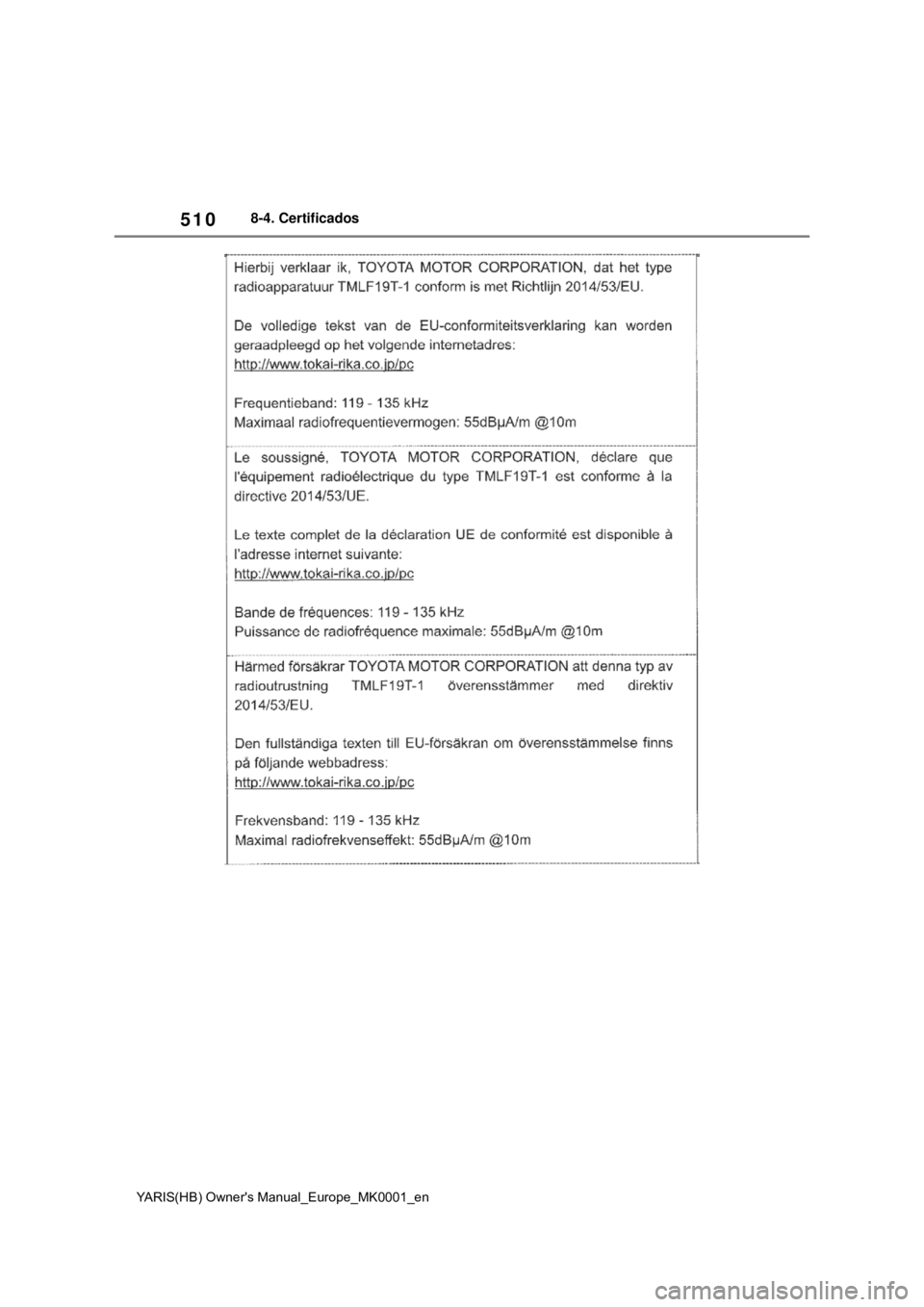 TOYOTA YARIS HATCHBACK 2020 Manual de utilização (in Portuguese) 510
YARIS(HB) Owners Manual_Europe_MK0001_en
8-4. Certificados TOYOTA YARIS HATCHBACK 2020 Manual de utilização (in Portuguese) 510
YARIS(HB) Owners Manual_Europe_MK0001_en
8-4. Certificados