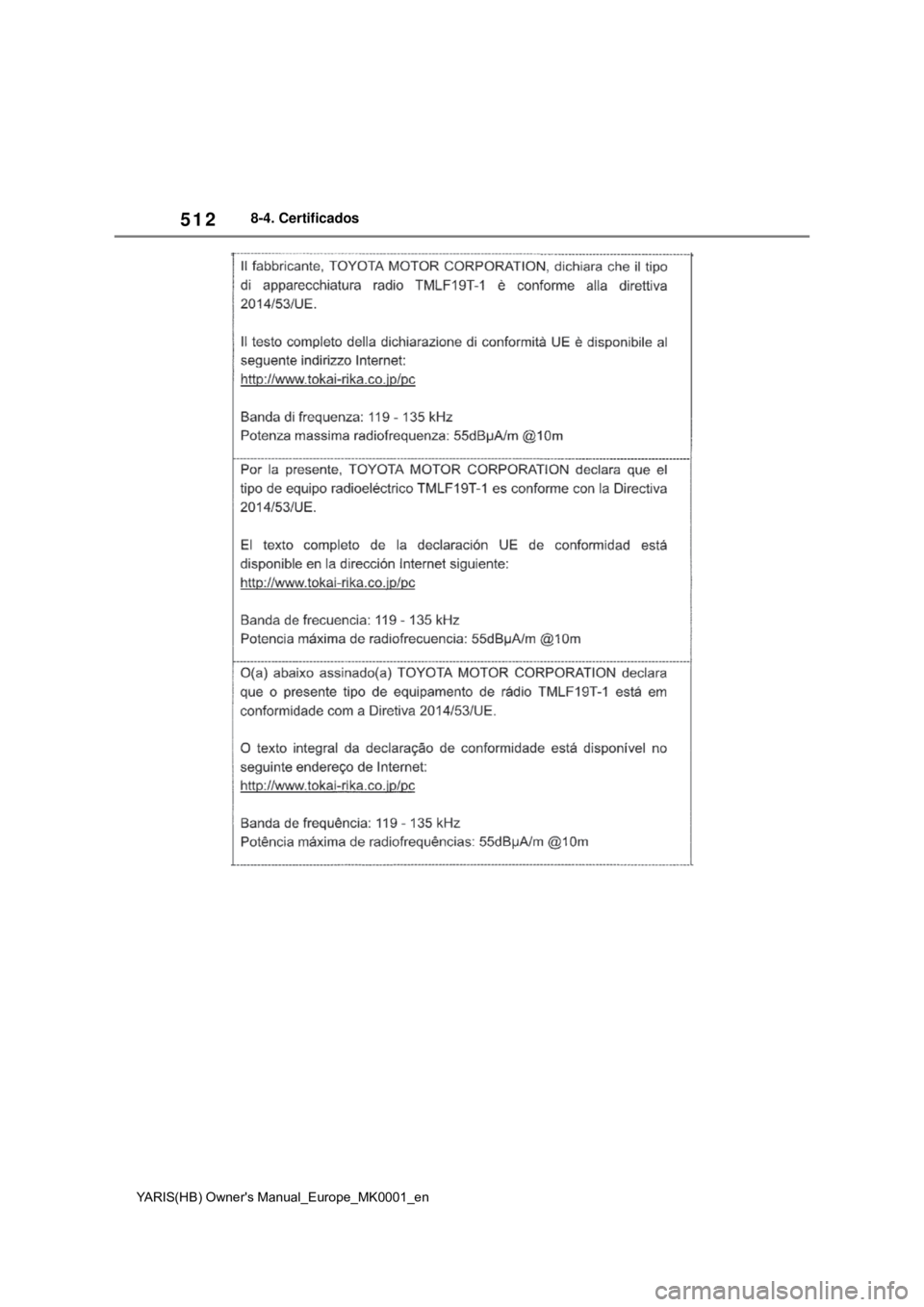 TOYOTA YARIS HATCHBACK 2020 Manual de utilização (in Portuguese) 512
YARIS(HB) Owners Manual_Europe_MK0001_en
8-4. Certificados TOYOTA YARIS HATCHBACK 2020 Manual de utilização (in Portuguese) 512
YARIS(HB) Owners Manual_Europe_MK0001_en
8-4. Certificados