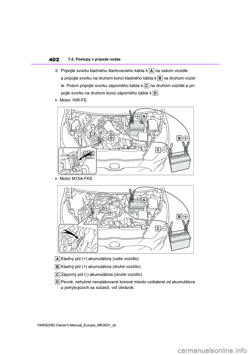 TOYOTA YARIS HATCHBACK 2020  Návod na použitie (in Slovakian) 402
YARIS(HB) Owner's Manual_Europe_MK0001_sk
7-2. Postupy v prípade núdze
3Pripojte svorku kladného štartovacieho kábla k   na vašom vozidle  
a pripojte svorku na druhom konci kladného k