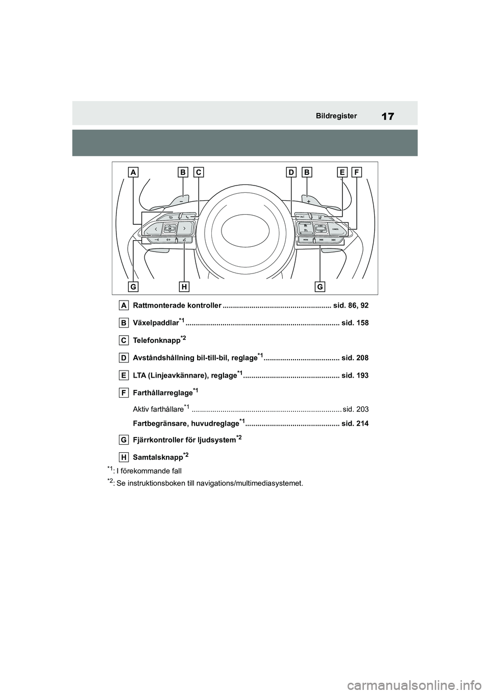 TOYOTA YARIS HATCHBACK 2020 Bruksanvisningar (in Swedish) 17
YARIS F OMK0001SE
Bildregister
Rattmonterade kontroller ..................................................... sid. 86, 92
Växelpaddlar
*1........................................................... TOYOTA YARIS HATCHBACK 2020 Bruksanvisningar (in Swedish) 17
YARIS F OMK0001SE
Bildregister
Rattmonterade kontroller ..................................................... sid. 86, 92
Växelpaddlar
*1...........................................................