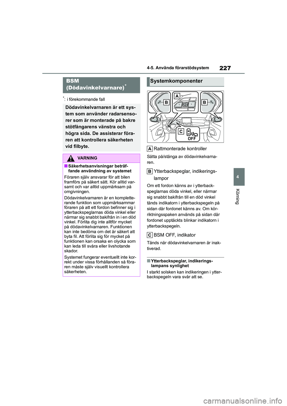 TOYOTA YARIS HATCHBACK 2020 Bruksanvisningar (in Swedish) 227
4
YARIS F OMK0001SE
4-5. Använda förarstödsystem
Körning
*: i förekommande fall
Rattmonterade kontroller
Sätta på/stänga av dödavinkelvarna-
ren.
Ytterbackspeglar, indikerings-
lampor
Om TOYOTA YARIS HATCHBACK 2020 Bruksanvisningar (in Swedish) 227
4
YARIS F OMK0001SE
4-5. Använda förarstödsystem
Körning
*: i förekommande fall
Rattmonterade kontroller
Sätta på/stänga av dödavinkelvarna-
ren.
Ytterbackspeglar, indikerings-
lampor
Om