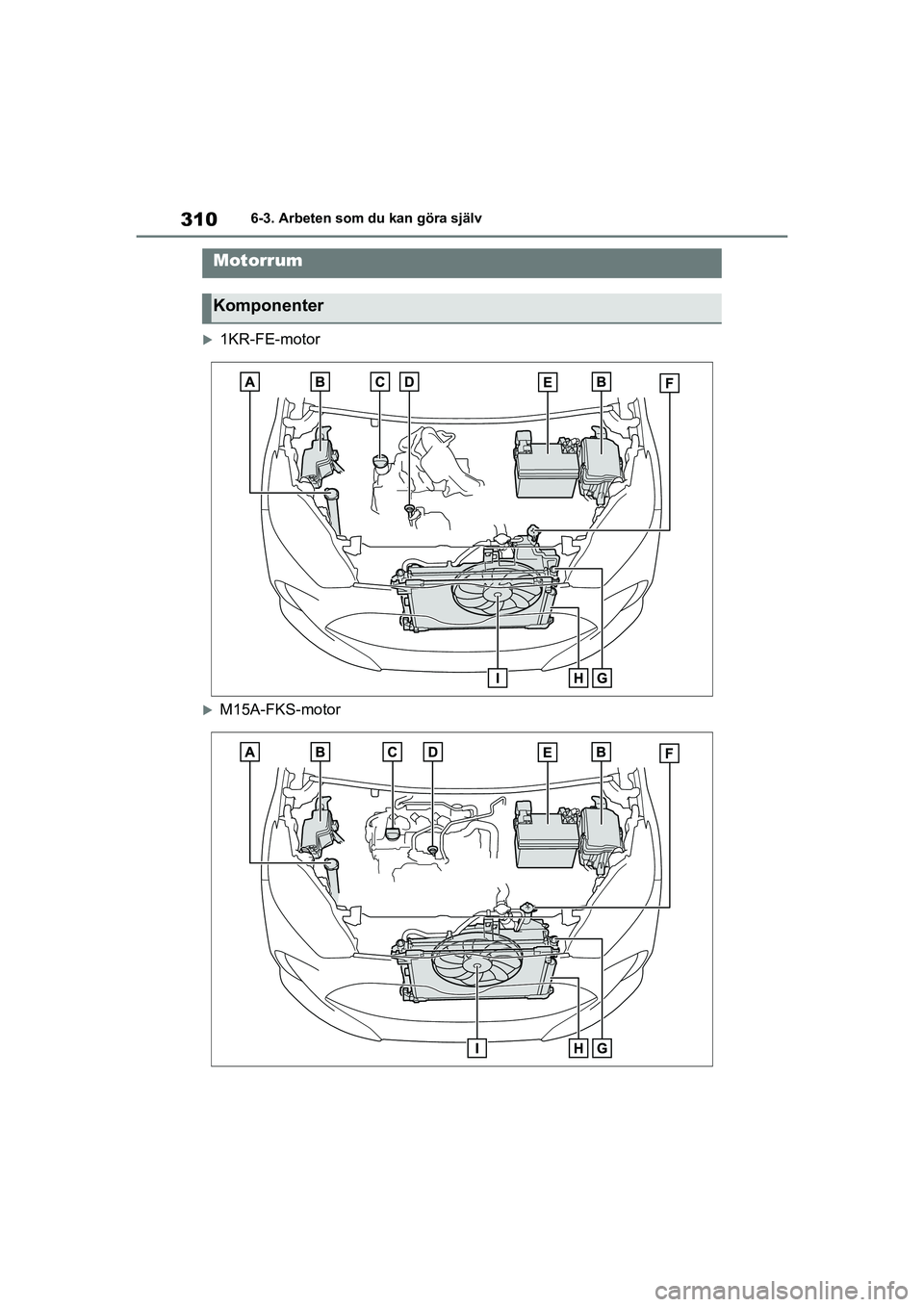 TOYOTA YARIS HATCHBACK 2020 Bruksanvisningar (in Swedish) 310
YARIS F OMK0001SE
6-3. Arbeten som du kan göra själv
1KR-FE-motor
M15A-FKS-motor
Motorrum
Komponenter
OMK0001SE.book Page 310 Friday, February 26, 2021 10:53 AM TOYOTA YARIS HATCHBACK 2020 Bruksanvisningar (in Swedish) 310
YARIS F OMK0001SE
6-3. Arbeten som du kan göra själv
1KR-FE-motor
M15A-FKS-motor
Motorrum
Komponenter
OMK0001SE.book Page 310 Friday, February 26, 2021 10:53 AM
