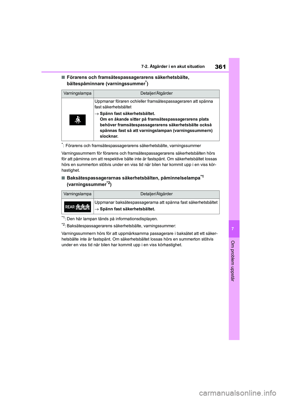 TOYOTA YARIS HATCHBACK 2020 Bruksanvisningar (in Swedish) 361
7
YARIS F OMK0001SE
7-2. Åtgärder i en akut situation
Om problem uppstår
nFörarens och framsätespassagerarens säkerhetsbälte,
bältespåminnare (varningssummer*)
*: Förarens och framsäte TOYOTA YARIS HATCHBACK 2020 Bruksanvisningar (in Swedish) 361
7
YARIS F OMK0001SE
7-2. Åtgärder i en akut situation
Om problem uppstår
nFörarens och framsätespassagerarens säkerhetsbälte,
bältespåminnare (varningssummer*)
*: Förarens och framsäte