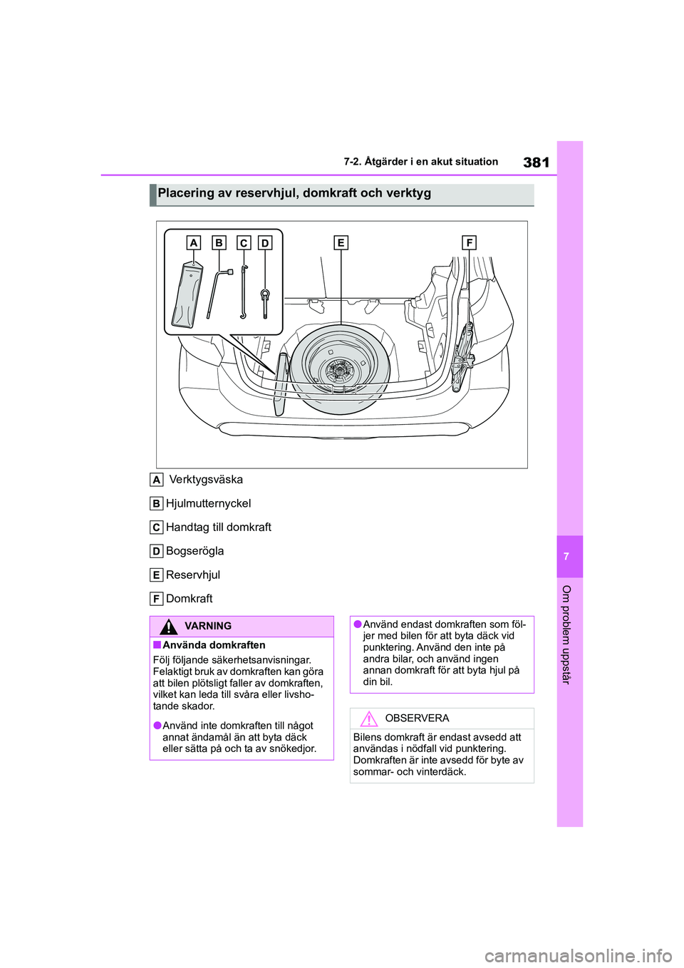 TOYOTA YARIS HATCHBACK 2020  Bruksanvisningar (in Swedish) 381
7
YARIS F OMK0001SE
7-2. Åtgärder i en akut situation
Om problem uppstår
 Verktygsväska
Hjulmutternyckel
Handtag till domkraft
Bogserögla
Reservhjul
Domkraft
Placering av reservhjul, domkraft