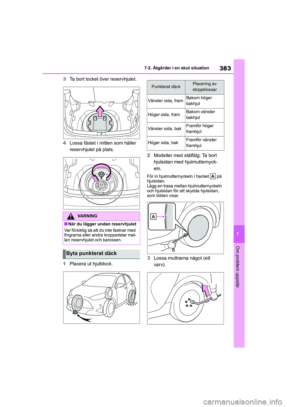 TOYOTA YARIS HATCHBACK 2020 Bruksanvisningar (in Swedish) 383
7
YARIS F OMK0001SE
7-2. Åtgärder i en akut situation
Om problem uppstår
3Ta bort locket över reservhjulet.
4 Lossa fästet i mitten som håller
reservhjulet på plats.
1 Placera ut hjulblock TOYOTA YARIS HATCHBACK 2020 Bruksanvisningar (in Swedish) 383
7
YARIS F OMK0001SE
7-2. Åtgärder i en akut situation
Om problem uppstår
3Ta bort locket över reservhjulet.
4 Lossa fästet i mitten som håller
reservhjulet på plats.
1 Placera ut hjulblock