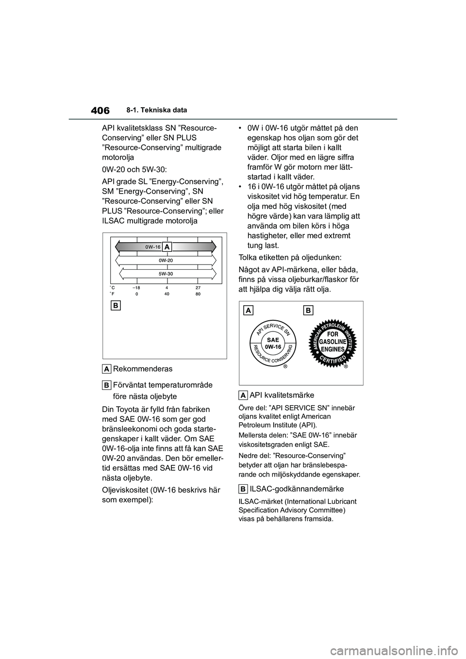 TOYOTA YARIS HATCHBACK 2020 Bruksanvisningar (in Swedish) 406
YARIS F OMK0001SE
8-1. Tekniska data
API kvalitetsklass SN ”Resource-
Conserving” eller SN PLUS
”Resource-Conserving” multigrade
motorolja
0W-20 och 5W-30:
API grade SL ”Energy-Conserv TOYOTA YARIS HATCHBACK 2020 Bruksanvisningar (in Swedish) 406
YARIS F OMK0001SE
8-1. Tekniska data
API kvalitetsklass SN ”Resource-
Conserving” eller SN PLUS
”Resource-Conserving” multigrade
motorolja
0W-20 och 5W-30:
API grade SL ”Energy-Conserv