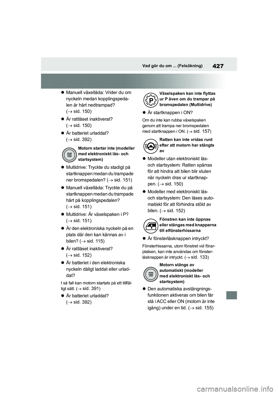 TOYOTA YARIS HATCHBACK 2020 Bruksanvisningar (in Swedish) 427
YARIS F OMK0001SE
Vad gör du om ... (Felsökning)
Manuell växellåda: Vrider du om
nyckeln medan kopplingspeda-
len är hårt nedtrampad?
( sid. 150)
Är rattlåset inaktiverat?
( TOYOTA YARIS HATCHBACK 2020 Bruksanvisningar (in Swedish) 427
YARIS F OMK0001SE
Vad gör du om ... (Felsökning)
Manuell växellåda: Vrider du om
nyckeln medan kopplingspeda-
len är hårt nedtrampad?
( sid. 150)
Är rattlåset inaktiverat?
(