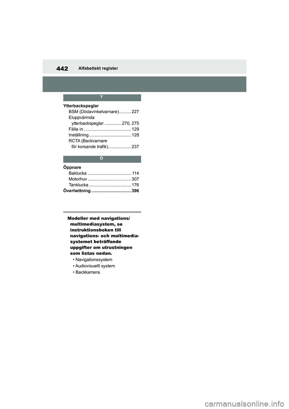 TOYOTA YARIS HATCHBACK 2020  Bruksanvisningar (in Swedish) 442
YARIS F OMK0001SE
Alfabetiskt register
Y
Ytterbackspeglar
BSM (Dödavinkelvarnare) .......... 227
Eluppvärmda ytterbackspeglar .............. 270, 275
Fälla in ..................................