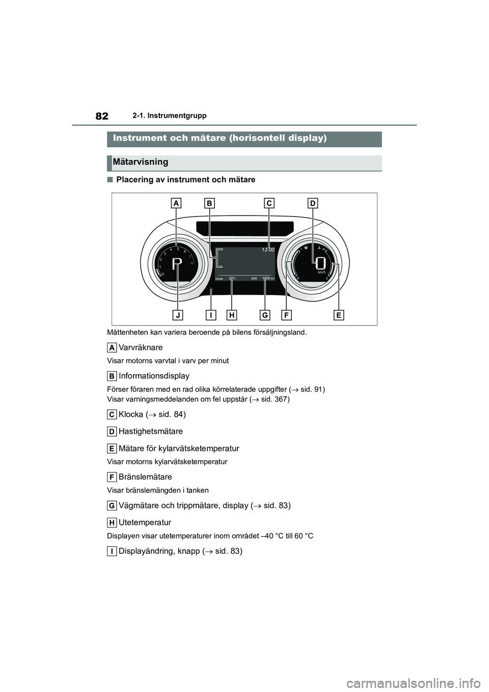 TOYOTA YARIS HATCHBACK 2020  Bruksanvisningar (in Swedish) 82
YARIS F OMK0001SE
2-1. Instrumentgrupp
nPlacering av instrument och mätare
Måttenheten kan variera beroende på bilens försäljningsland.
Varvräknare
Visar motorns varvtal i varv per minut
Info
