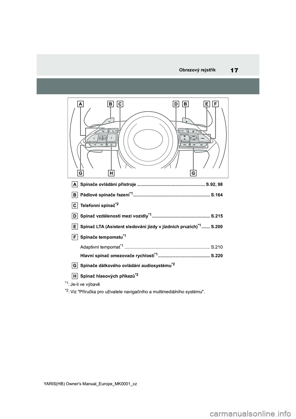 TOYOTA YARIS HATCHBACK 2020 Návod na použití (in Czech) 17
YARIS(HB) Owner's Manual_Europe_MK0001_cz
Obrazový rejstřík
Spínače ovládání přístroje ....................................................... S.92, 98
Pádlové spínače řazení*1 TOYOTA YARIS HATCHBACK 2020 Návod na použití (in Czech) 17
YARIS(HB) Owner's Manual_Europe_MK0001_cz
Obrazový rejstřík
Spínače ovládání přístroje ....................................................... S.92, 98
Pádlové spínače řazení*1