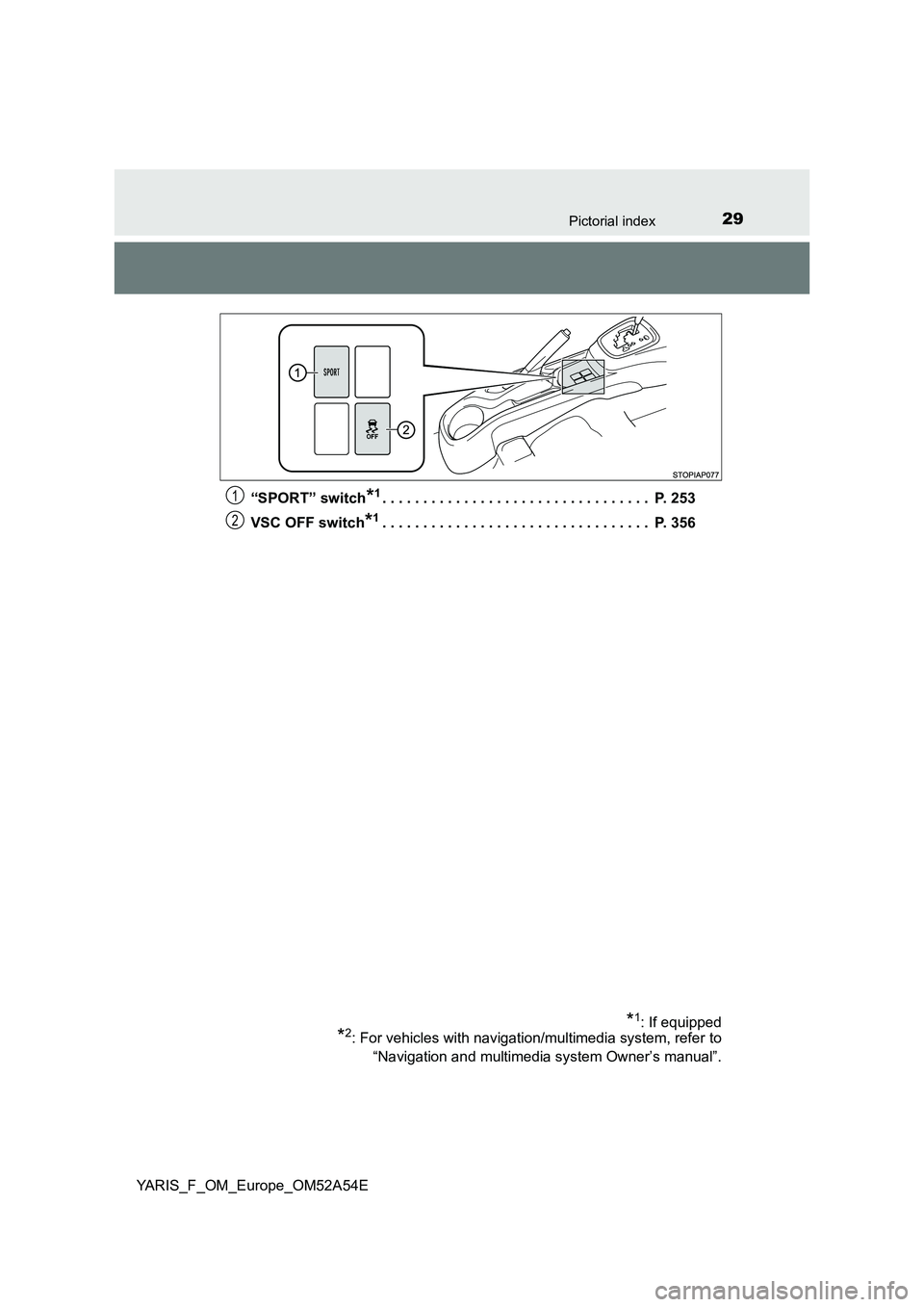 TOYOTA YARIS HATCHBACK 2019 Owners Manual 29Pictorial index
YARIS_F_OM_Europe_OM52A54E“SPORT” switch
*1. . . . . . . . . . . . . . . . . . . . . . . . . . . . . . . . . P. 253
VSC OFF switch
*1. . . . . . . . . . . . . . . . . . . . . . TOYOTA YARIS HATCHBACK 2019 Owners Manual 29Pictorial index
YARIS_F_OM_Europe_OM52A54E“SPORT” switch
*1. . . . . . . . . . . . . . . . . . . . . . . . . . . . . . . . . P. 253
VSC OFF switch
*1. . . . . . . . . . . . . . . . . . . . . .