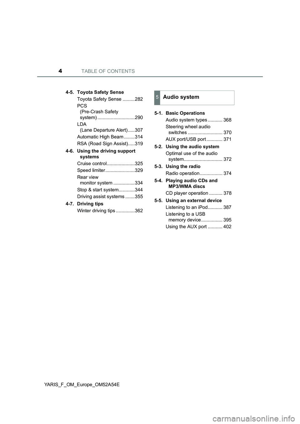 TOYOTA YARIS HATCHBACK 2019  Owners Manual TABLE OF CONTENTS4
YARIS_F_OM_Europe_OM52A54E4-5. Toyota Safety Sense
Toyota Safety Sense .........282
PCS 
(Pre-Crash Safety 
system) ............................290
LDA 
(Lane Departure Alert) .....