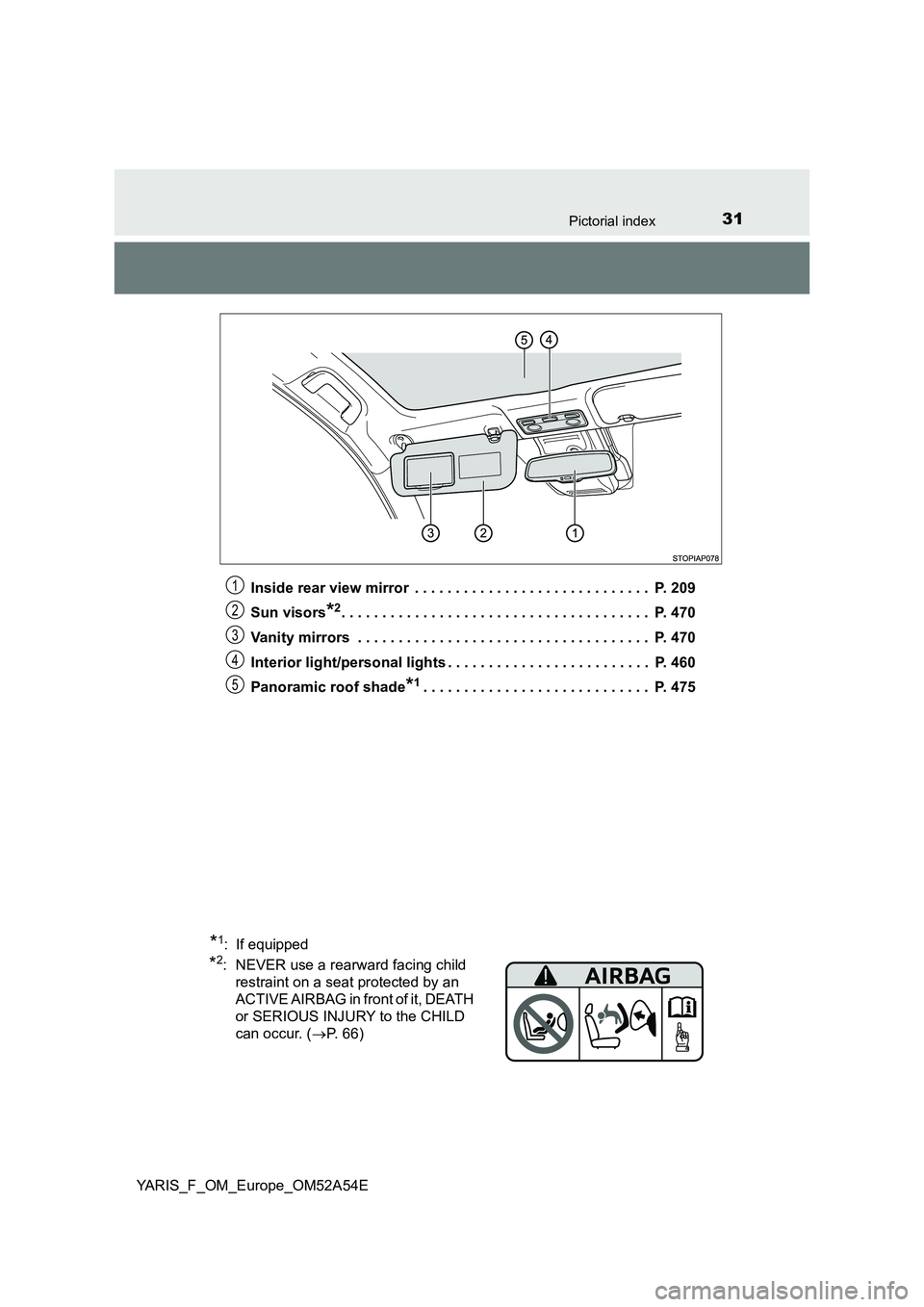 TOYOTA YARIS HATCHBACK 2019 Owners Guide 31Pictorial index
YARIS_F_OM_Europe_OM52A54E 
Inside rear view mirror  . . . . . . . . . . . . . . . . . . . . . . . . . . . . .  P. 209 
Sun visors*2. . . . . . . . . . . . . . . . . . . . . . . . . 