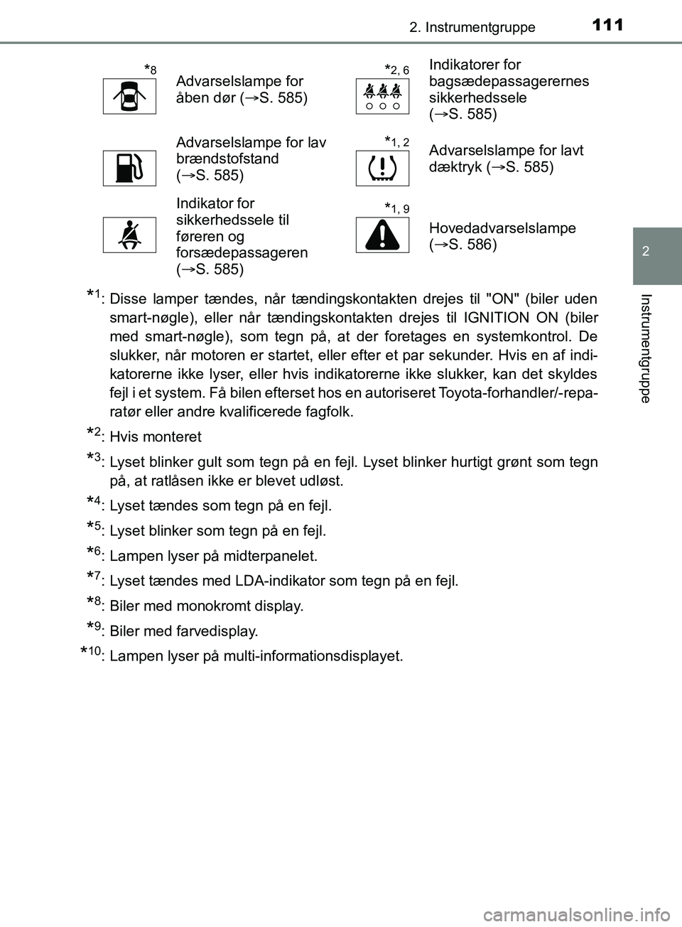 TOYOTA YARIS HATCHBACK 2019 Brugsanvisning (in Danish) 1112. Instrumentgruppe
2
Instrumentgruppe
YARIS_F_OM_Europe_OM52A54DK
*1: Disse lamper tændes, når tændingskontakten drejes til "ON" (biler udensmart-nøgle), eller når tændingskontakten drejes t TOYOTA YARIS HATCHBACK 2019 Brugsanvisning (in Danish) 1112. Instrumentgruppe
2
Instrumentgruppe
YARIS_F_OM_Europe_OM52A54DK
*1: Disse lamper tændes, når tændingskontakten drejes til "ON" (biler udensmart-nøgle), eller når tændingskontakten drejes t