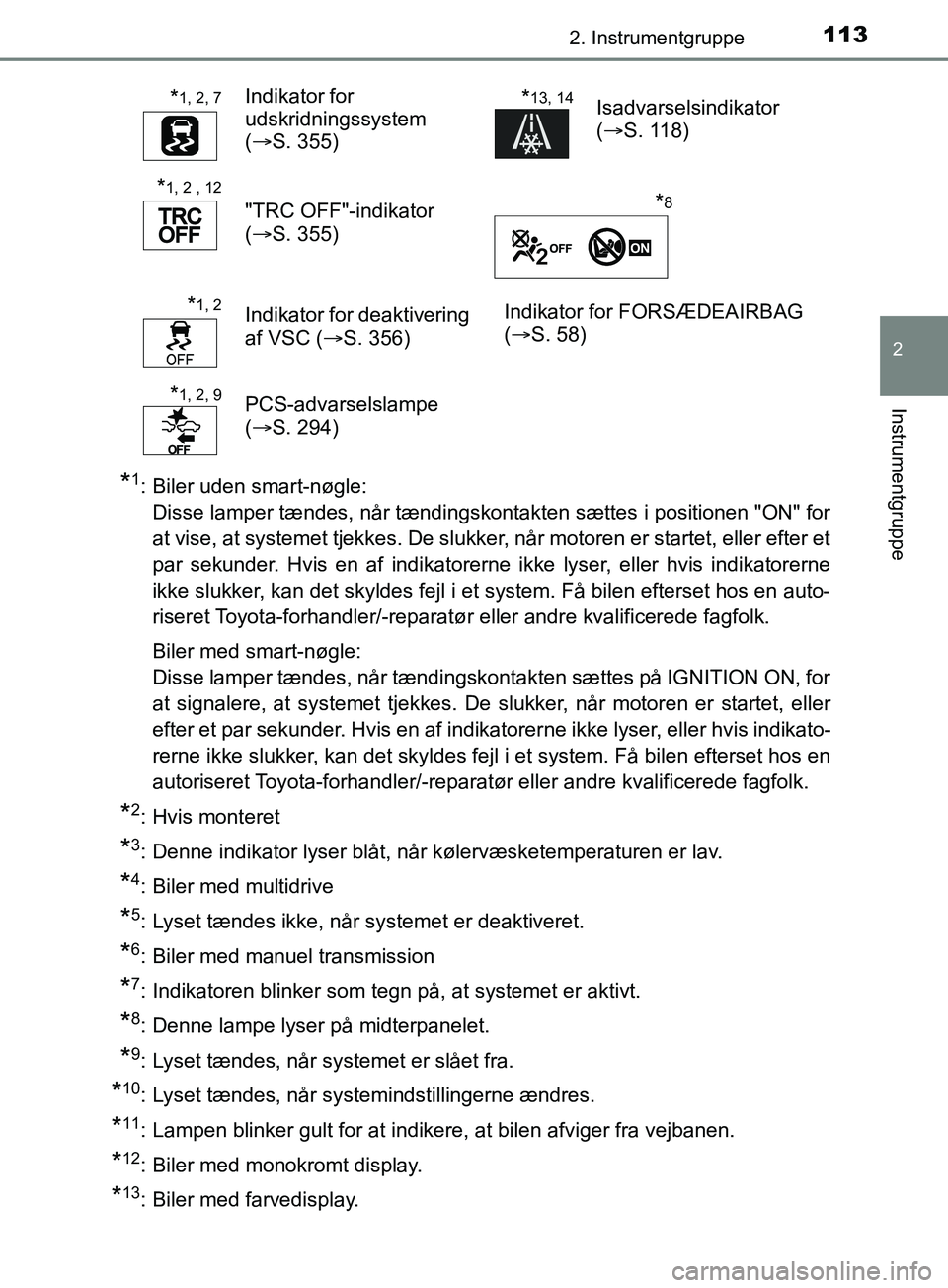TOYOTA YARIS HATCHBACK 2019 Brugsanvisning (in Danish) 1132. Instrumentgruppe
2
Instrumentgruppe
YARIS_F_OM_Europe_OM52A54DK
*1: Biler uden smart-nøgle: Disse lamper tændes, når tændingskontakten sættes i positionen "ON" for
at vise, at systemet tjek TOYOTA YARIS HATCHBACK 2019 Brugsanvisning (in Danish) 1132. Instrumentgruppe
2
Instrumentgruppe
YARIS_F_OM_Europe_OM52A54DK
*1: Biler uden smart-nøgle: Disse lamper tændes, når tændingskontakten sættes i positionen "ON" for
at vise, at systemet tjek