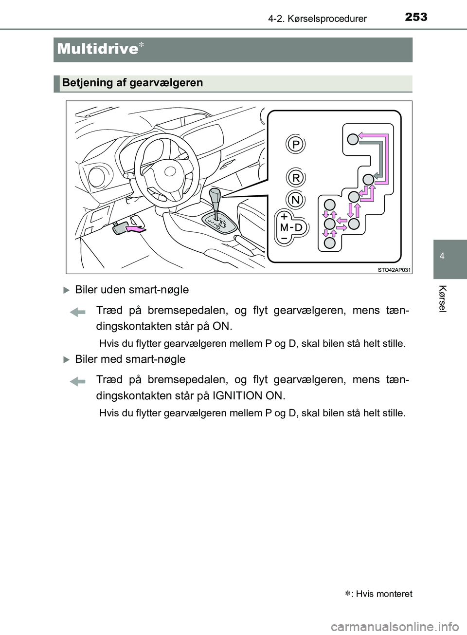 TOYOTA YARIS HATCHBACK 2019  Brugsanvisning (in Danish) 253
4
4-2. Kørselsprocedurer
Kørsel
YARIS_F_OM_Europe_OM52A54DK
Multidrive
Biler uden smart-nøgleTræd på bremsepedalen, og flyt gearvælgeren, mens tæn-
dingskontakten står på ON.
Hvis d