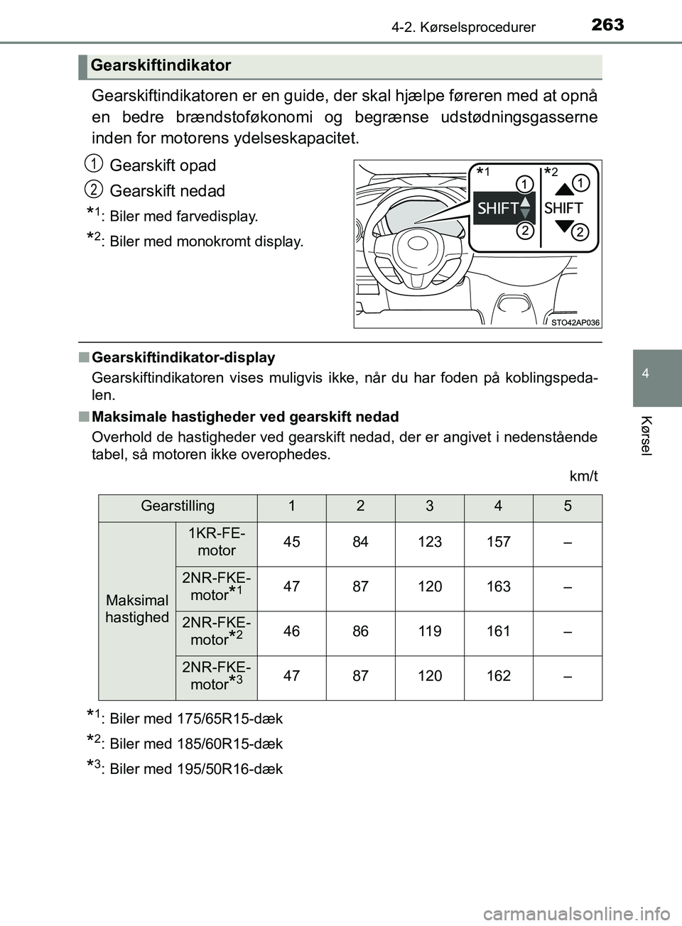 TOYOTA YARIS HATCHBACK 2019  Brugsanvisning (in Danish) 2634-2. Kørselsprocedurer
4
Kørsel
YARIS_F_OM_Europe_OM52A54DK
Gearskiftindikatoren er en guide, der skal hjælpe føreren med at opnå
en bedre brændstoføkonomi og begrænse udstødningsgasserne
