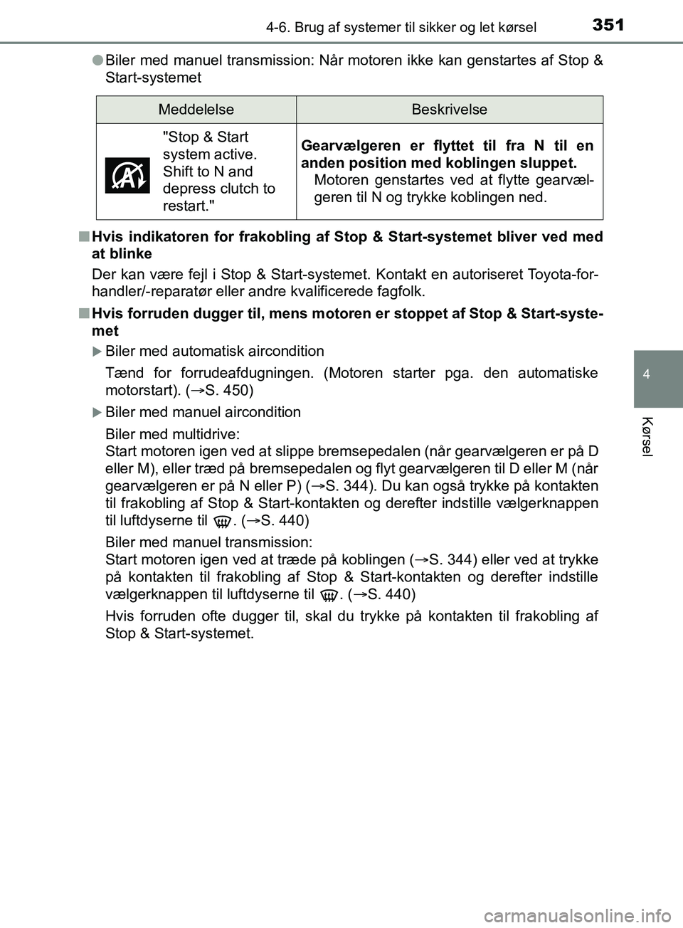 TOYOTA YARIS HATCHBACK 2019  Brugsanvisning (in Danish) 3514-6. Brug af systemer til sikker og let kørsel
4
Kørsel
YARIS_F_OM_Europe_OM52A54DKl
Biler med manuel transmission: Når motoren ikke kan genstartes af Stop &
Start-systemet
n Hvis indikatoren fo