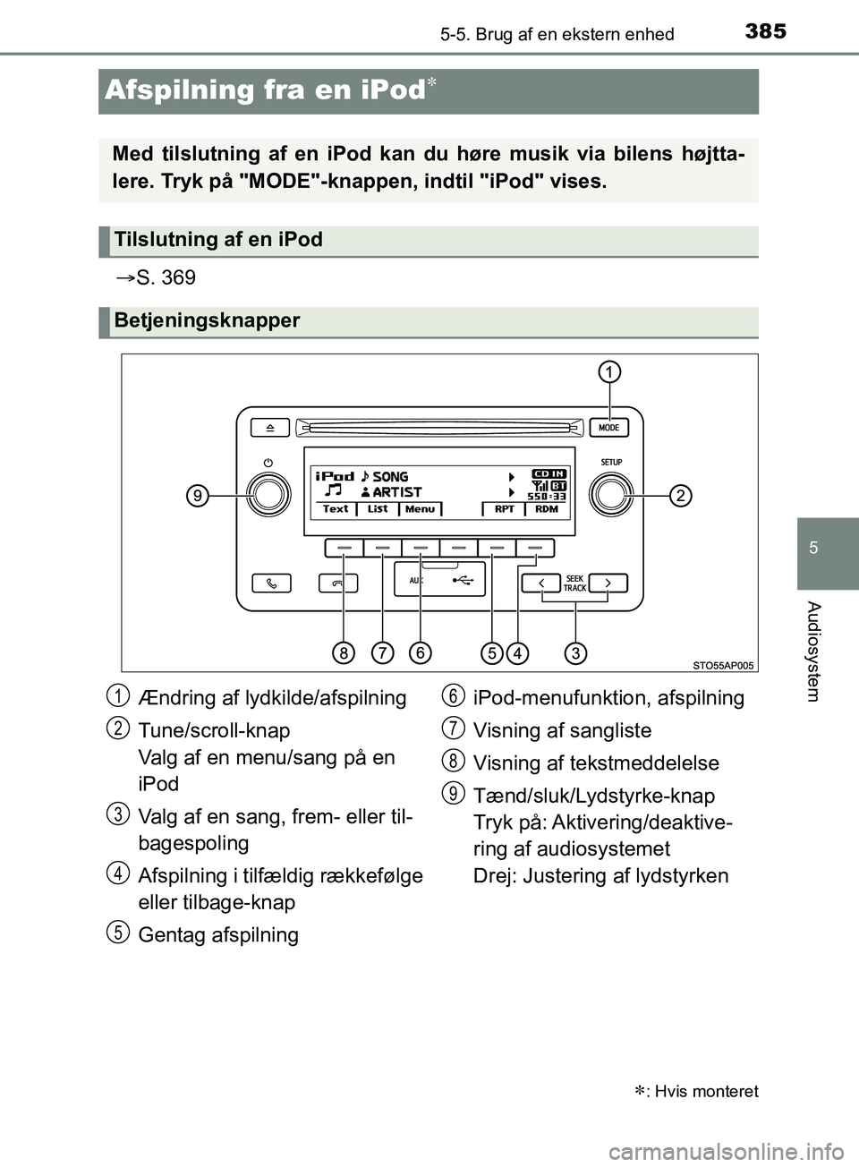 TOYOTA YARIS HATCHBACK 2019  Brugsanvisning (in Danish) 385
5
5-5. Brug af en ekstern enhed
Audiosystem
YARIS_F_OM_Europe_OM52A54DK
Afspilning fra en iPod
S. 369
: Hvis monteret
Med tilslutning af en iPod kan du høre musik via bilens højtta-
ler