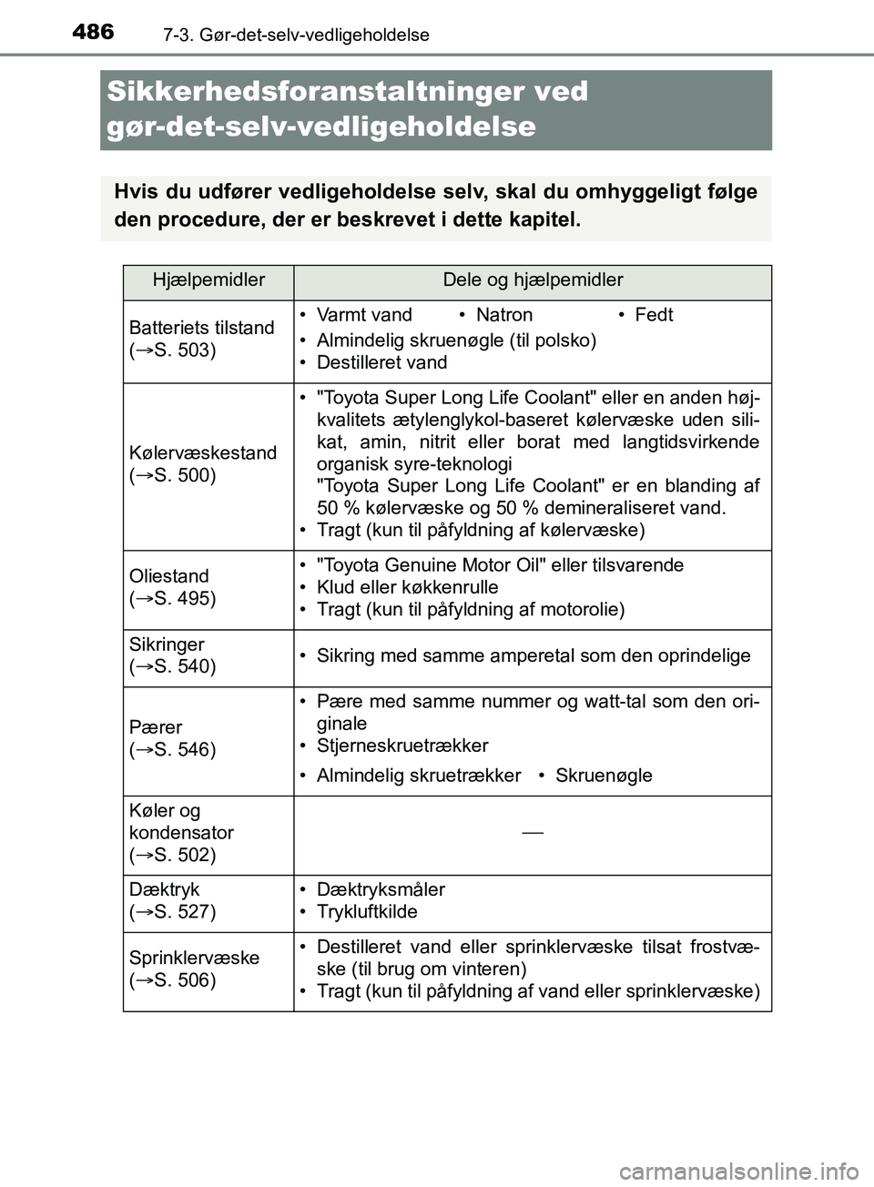 TOYOTA YARIS HATCHBACK 2019 Brugsanvisning (in Danish) 4867-3. Gør-det-selv-vedligeholdelse
YARIS_F_OM_Europe_OM52A54DK
Sikkerhedsforanstaltninger ved
gør-det-selv-vedligeholdelse
Hvis du udfører vedligeholdelse selv, skal du omhyggeligt følge
den pr TOYOTA YARIS HATCHBACK 2019 Brugsanvisning (in Danish) 4867-3. Gør-det-selv-vedligeholdelse
YARIS_F_OM_Europe_OM52A54DK
Sikkerhedsforanstaltninger ved
gør-det-selv-vedligeholdelse
Hvis du udfører vedligeholdelse selv, skal du omhyggeligt følge
den pr