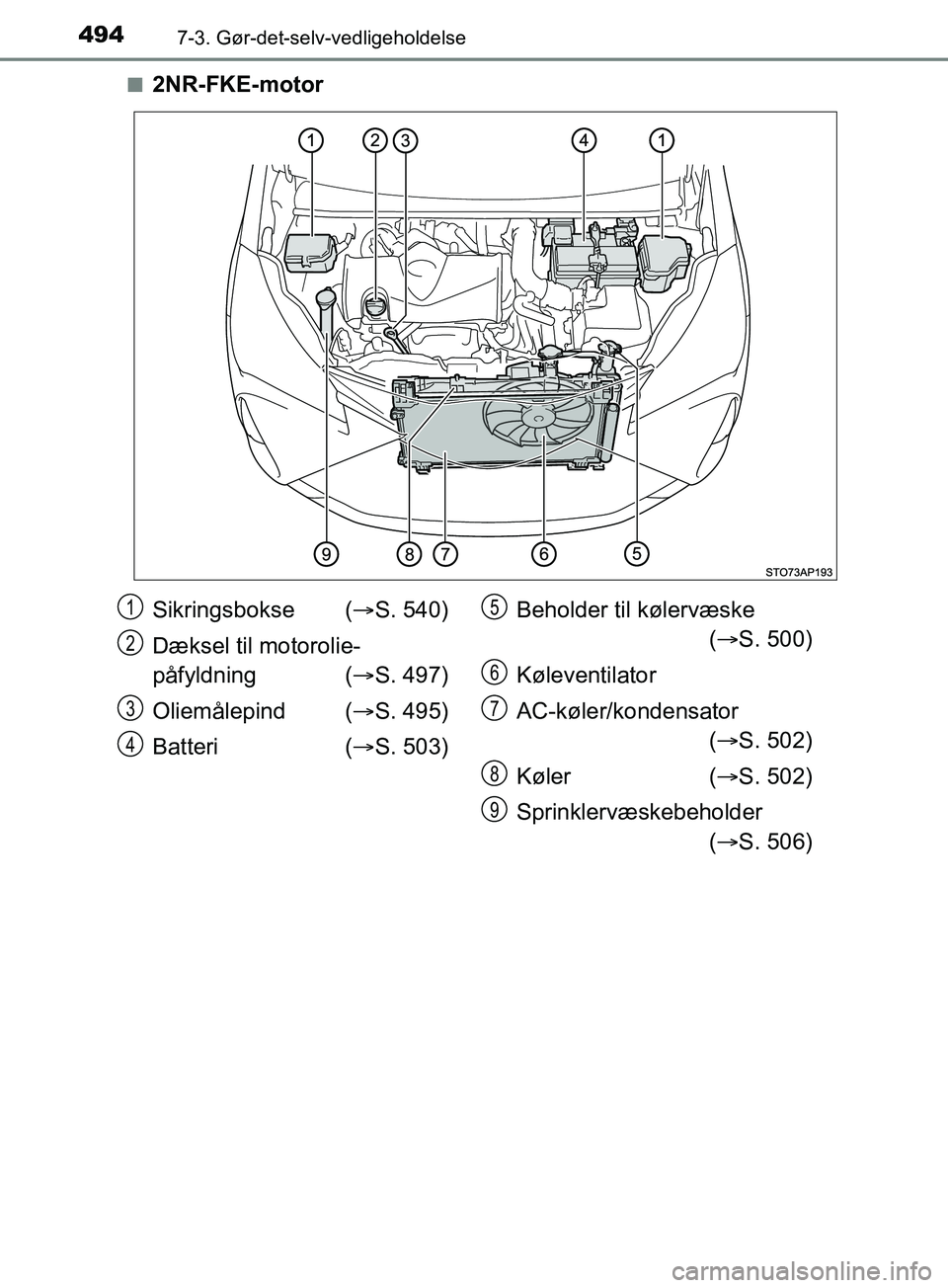 TOYOTA YARIS HATCHBACK 2019  Brugsanvisning (in Danish) 4947-3. Gør-det-selv-vedligeholdelse
YARIS_F_OM_Europe_OM52A54DKn
2NR-FKE-motor
Sikringsbokse (
S. 540)
Dæksel til motorolie-
påfyldning ( S. 497)
Oliemålepind  ( S. 495)
Batteri ( S. 