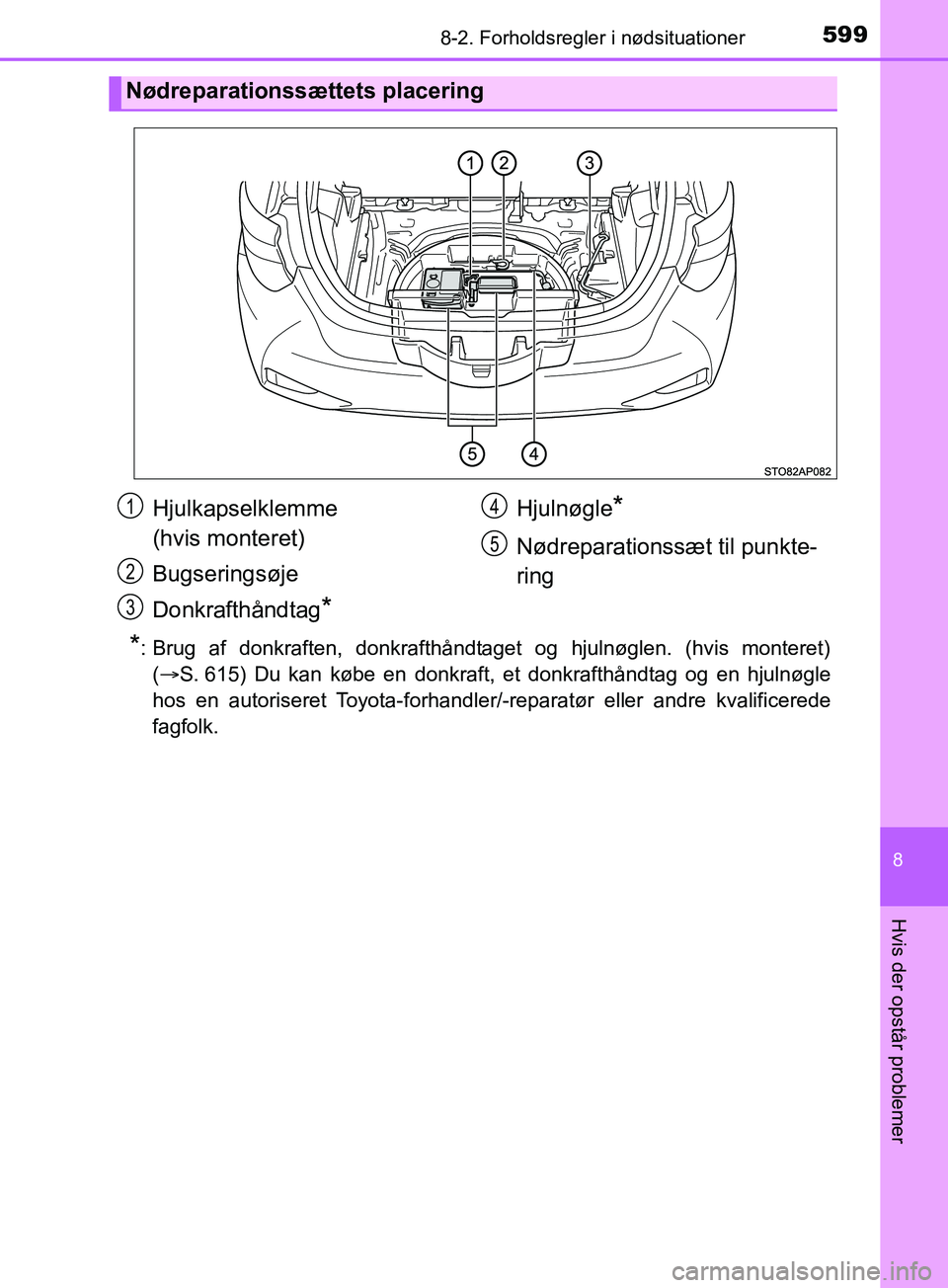 TOYOTA YARIS HATCHBACK 2019  Brugsanvisning (in Danish) 5998-2. Forholdsregler i nødsituationer
8
Hvis der opstår problemer
YARIS_F_OM_Europe_OM52A54DK
*: Brug af donkraften, donkrafthåndtaget og hjulnøglen. (hvis monteret)(S. 615) Du kan købe en d