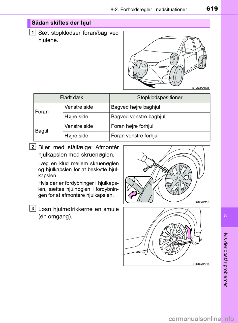 TOYOTA YARIS HATCHBACK 2019  Brugsanvisning (in Danish) 6198-2. Forholdsregler i nødsituationer
8
Hvis der opstår problemer
YARIS_F_OM_Europe_OM52A54DK
Sæt stopklodser foran/bag ved
hjulene.
Biler  med  stålfælge: Afmontér
hjulkapslen med skruenøgle
