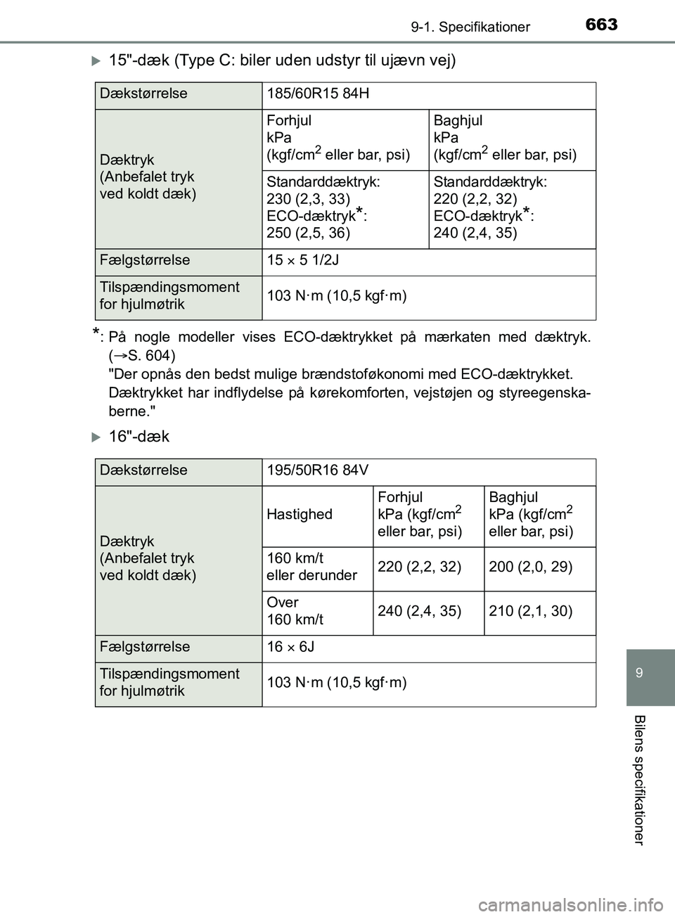 TOYOTA YARIS HATCHBACK 2019 Brugsanvisning (in Danish) 6639-1. Specifikationer
9
Bilens specifikationer
YARIS_F_OM_Europe_OM52A54DK
15"-dæk (Type C: biler uden udstyr til ujævn vej)
*: På nogle modeller vises ECO-dæktrykket på mærkaten med dæktr TOYOTA YARIS HATCHBACK 2019 Brugsanvisning (in Danish) 6639-1. Specifikationer
9
Bilens specifikationer
YARIS_F_OM_Europe_OM52A54DK
15"-dæk (Type C: biler uden udstyr til ujævn vej)
*: På nogle modeller vises ECO-dæktrykket på mærkaten med dæktr
