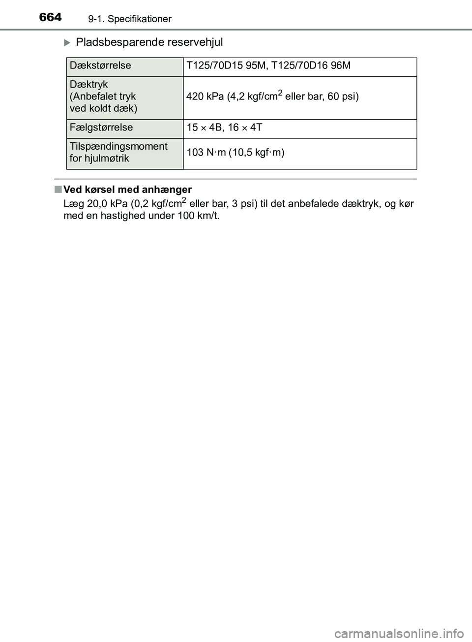 TOYOTA YARIS HATCHBACK 2019 Brugsanvisning (in Danish) 6649-1. Specifikationer
YARIS_F_OM_Europe_OM52A54DK
Pladsbesparende reservehjul
nVed kørsel med anhænger
Læg 20,0 kPa (0,2 kgf/cm2 eller bar, 3 psi) til det anbefalede dæktryk, og kør
med en h TOYOTA YARIS HATCHBACK 2019 Brugsanvisning (in Danish) 6649-1. Specifikationer
YARIS_F_OM_Europe_OM52A54DK
Pladsbesparende reservehjul
nVed kørsel med anhænger
Læg 20,0 kPa (0,2 kgf/cm2 eller bar, 3 psi) til det anbefalede dæktryk, og kør
med en h