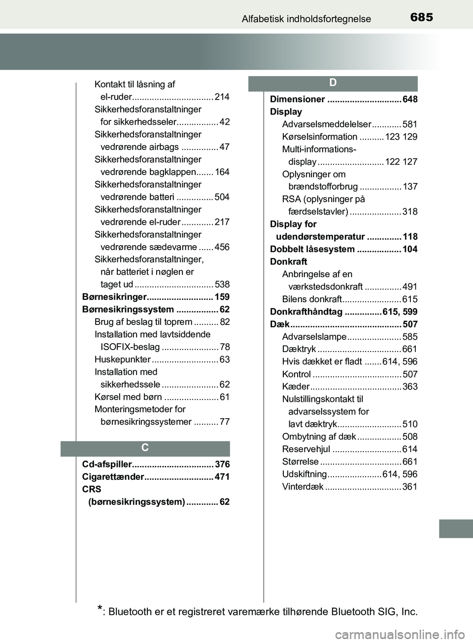 TOYOTA YARIS HATCHBACK 2019 Brugsanvisning (in Danish) 685Alfabetisk indholdsfortegnelse
YARIS_F_OM_Europe_OM52A54DK
Kontakt til låsning af el-ruder................................. 214
Sikkerhedsforanstaltninger for sikkerhedsseler................. 42
TOYOTA YARIS HATCHBACK 2019 Brugsanvisning (in Danish) 685Alfabetisk indholdsfortegnelse
YARIS_F_OM_Europe_OM52A54DK
Kontakt til låsning af el-ruder................................. 214
Sikkerhedsforanstaltninger for sikkerhedsseler................. 42