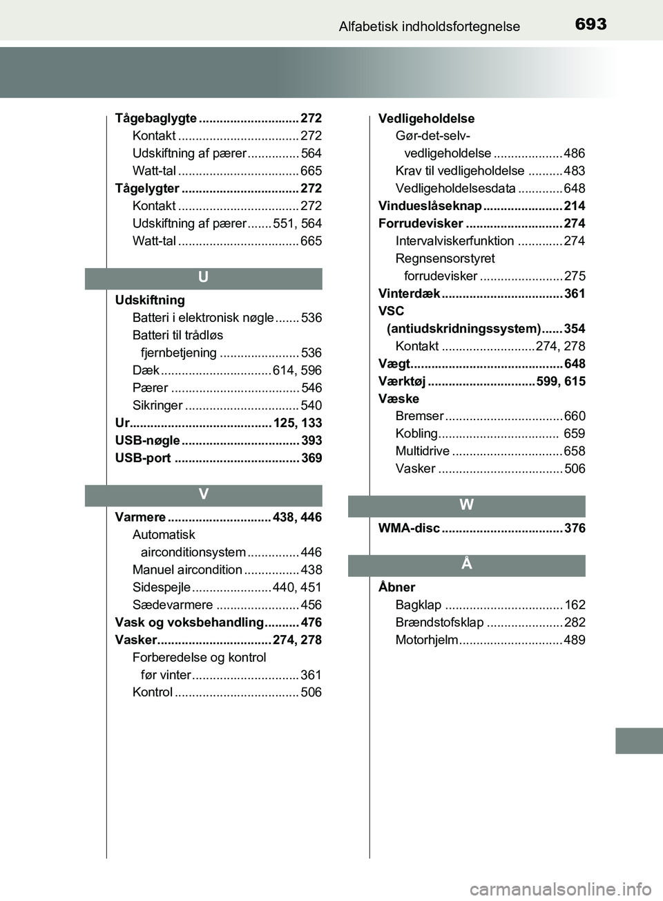 TOYOTA YARIS HATCHBACK 2019  Brugsanvisning (in Danish) 693Alfabetisk indholdsfortegnelse
YARIS_F_OM_Europe_OM52A54DK
Tågebaglygte ............................. 272Kontakt ................................... 272
Udskiftning af pærer ............... 564
W