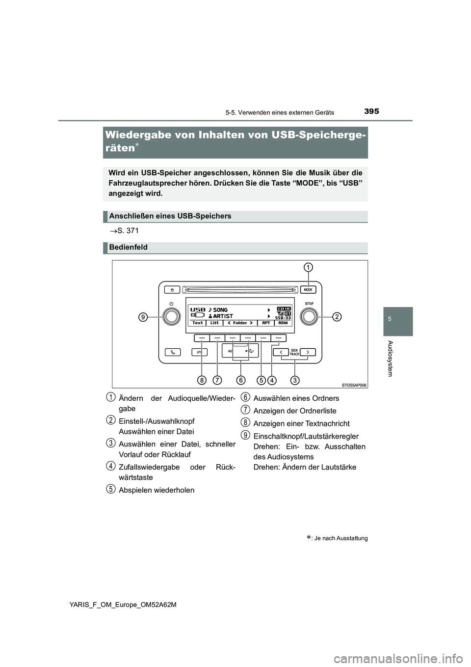 TOYOTA YARIS HATCHBACK 2019 Betriebsanleitungen (in German) 395
5
5-5. Verwenden eines externen Geräts
Audiosystem
YARIS_F_OM_Europe_OM52A62M
Wiedergabe von Inhalten von USB-Speicherge-
räten
S. 371
: Je nach Ausstattung
Wird ein USB-Speicher anges TOYOTA YARIS HATCHBACK 2019 Betriebsanleitungen (in German) 395
5
5-5. Verwenden eines externen Geräts
Audiosystem
YARIS_F_OM_Europe_OM52A62M
Wiedergabe von Inhalten von USB-Speicherge-
räten
S. 371
: Je nach Ausstattung
Wird ein USB-Speicher anges