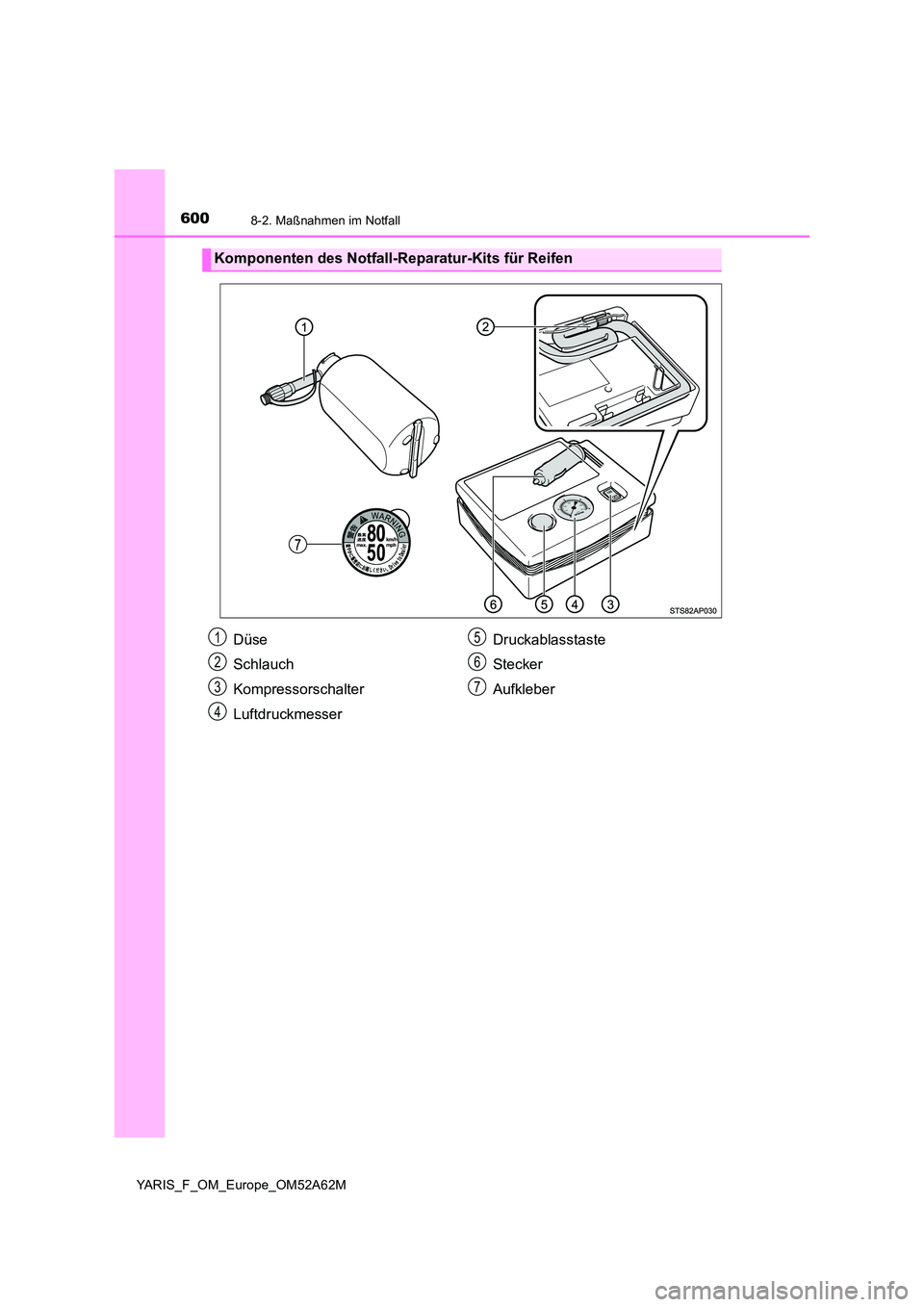TOYOTA YARIS HATCHBACK 2019 Betriebsanleitungen (in German) 6008-2. Maßnahmen im Notfall
YARIS_F_OM_Europe_OM52A62M
Komponenten des Notfall-Reparatur-Kits für Reifen
Düse
Schlauch
Kompressorschalter
Luftdruckmesser
Druckablasstaste
Stecker
Aufkleber
1
2 TOYOTA YARIS HATCHBACK 2019 Betriebsanleitungen (in German) 6008-2. Maßnahmen im Notfall
YARIS_F_OM_Europe_OM52A62M
Komponenten des Notfall-Reparatur-Kits für Reifen
Düse
Schlauch
Kompressorschalter
Luftdruckmesser
Druckablasstaste
Stecker
Aufkleber
1
2