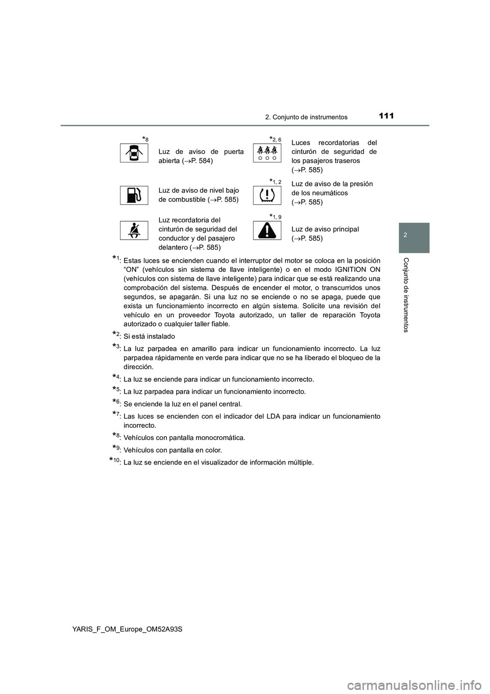 TOYOTA YARIS HATCHBACK 2019 Manual del propietario (in Spanish) 1112. Conjunto de instrumentos
2
Conjunto de instrumentos
YARIS_F_OM_Europe_OM52A93S
*1: Estas luces se encienden cuando el interruptor del motor se coloca en la posición
“ON” (vehículos sin sis TOYOTA YARIS HATCHBACK 2019 Manual del propietario (in Spanish) 1112. Conjunto de instrumentos
2
Conjunto de instrumentos
YARIS_F_OM_Europe_OM52A93S
*1: Estas luces se encienden cuando el interruptor del motor se coloca en la posición
“ON” (vehículos sin sis