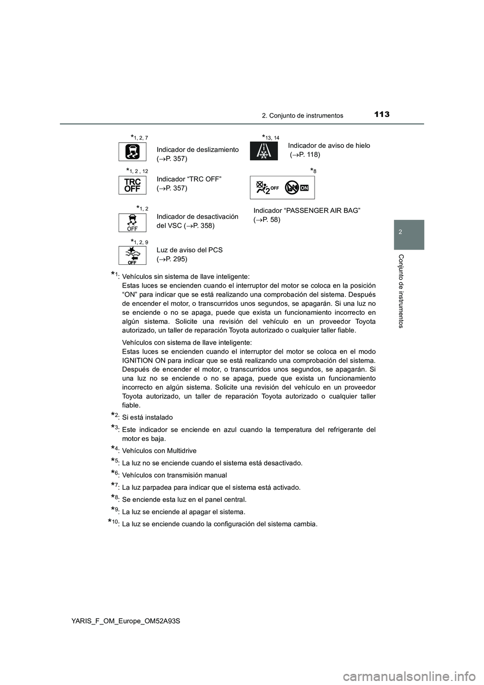 TOYOTA YARIS HATCHBACK 2019 Manual del propietario (in Spanish) 1132. Conjunto de instrumentos
2
Conjunto de instrumentos
YARIS_F_OM_Europe_OM52A93S
*1: Vehículos sin sistema de llave inteligente:
Estas luces se encienden cuando el interruptor del motor se colo TOYOTA YARIS HATCHBACK 2019 Manual del propietario (in Spanish) 1132. Conjunto de instrumentos
2
Conjunto de instrumentos
YARIS_F_OM_Europe_OM52A93S
*1: Vehículos sin sistema de llave inteligente:
Estas luces se encienden cuando el interruptor del motor se colo