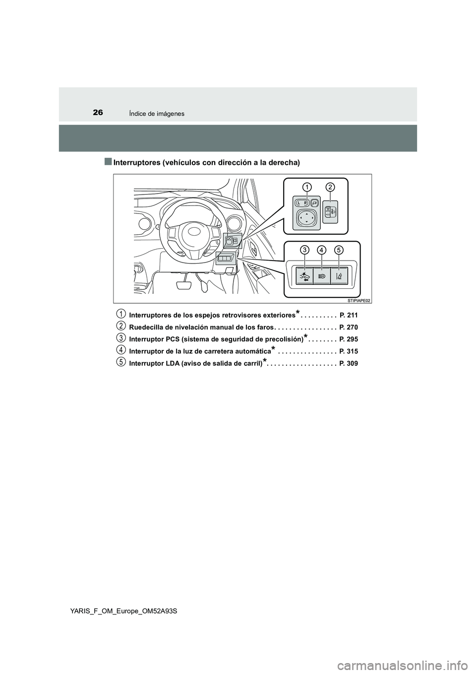 TOYOTA YARIS HATCHBACK 2019 Manual del propietario (in Spanish) 26Índice de imágenes
YARIS_F_OM_Europe_OM52A93S
■Interruptores (vehículos con dirección a la derecha)
Interruptores de los espejos retrovisores exteriores*. . . . . . . . . . P. 211
Ruedecilla TOYOTA YARIS HATCHBACK 2019 Manual del propietario (in Spanish) 26Índice de imágenes
YARIS_F_OM_Europe_OM52A93S
■Interruptores (vehículos con dirección a la derecha)
Interruptores de los espejos retrovisores exteriores*. . . . . . . . . . P. 211
Ruedecilla