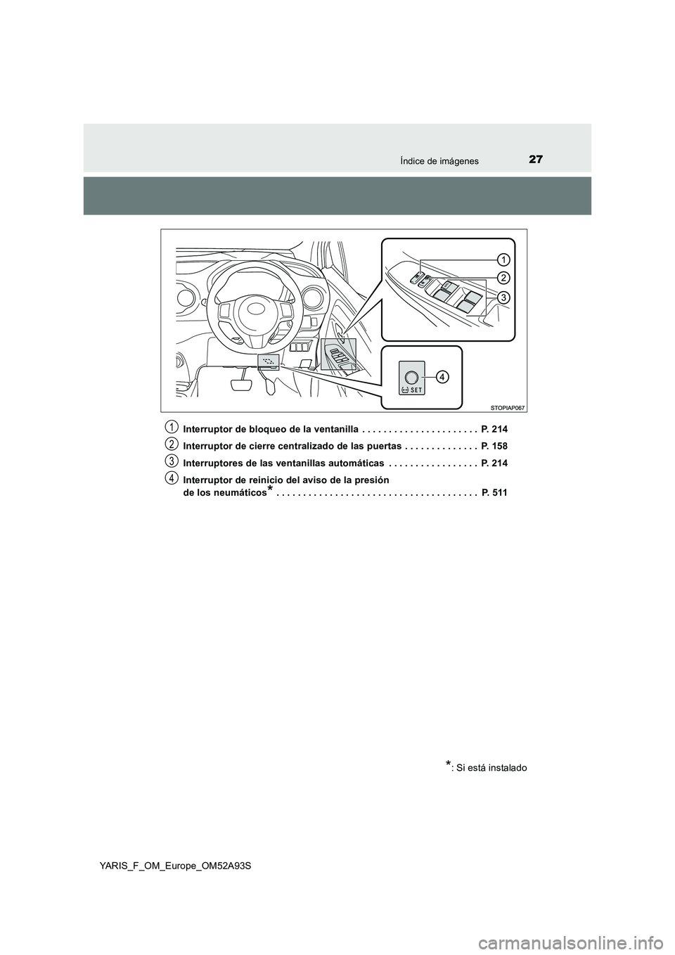 TOYOTA YARIS HATCHBACK 2019 Manual del propietario (in Spanish) 27Índice de imágenes
YARIS_F_OM_Europe_OM52A93SInterruptor de bloqueo de la ventanilla . . . . . . . . . . . . . . . . . . . . . . P. 214
Interruptor de cierre centralizado de las puertas . . . . TOYOTA YARIS HATCHBACK 2019 Manual del propietario (in Spanish) 27Índice de imágenes
YARIS_F_OM_Europe_OM52A93SInterruptor de bloqueo de la ventanilla . . . . . . . . . . . . . . . . . . . . . . P. 214
Interruptor de cierre centralizado de las puertas . . . .
