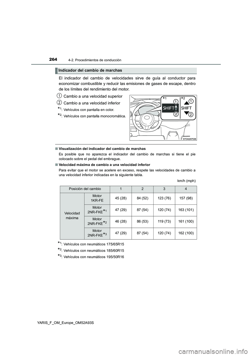TOYOTA YARIS HATCHBACK 2019 Manual del propietario (in Spanish) 2644-2. Procedimientos de conducción
YARIS_F_OM_Europe_OM52A93S
El indicador del cambio de velocidades sirve de guía al conductor para
economizar combustible y reducir las emisiones de gases de esca TOYOTA YARIS HATCHBACK 2019 Manual del propietario (in Spanish) 2644-2. Procedimientos de conducción
YARIS_F_OM_Europe_OM52A93S
El indicador del cambio de velocidades sirve de guía al conductor para
economizar combustible y reducir las emisiones de gases de esca