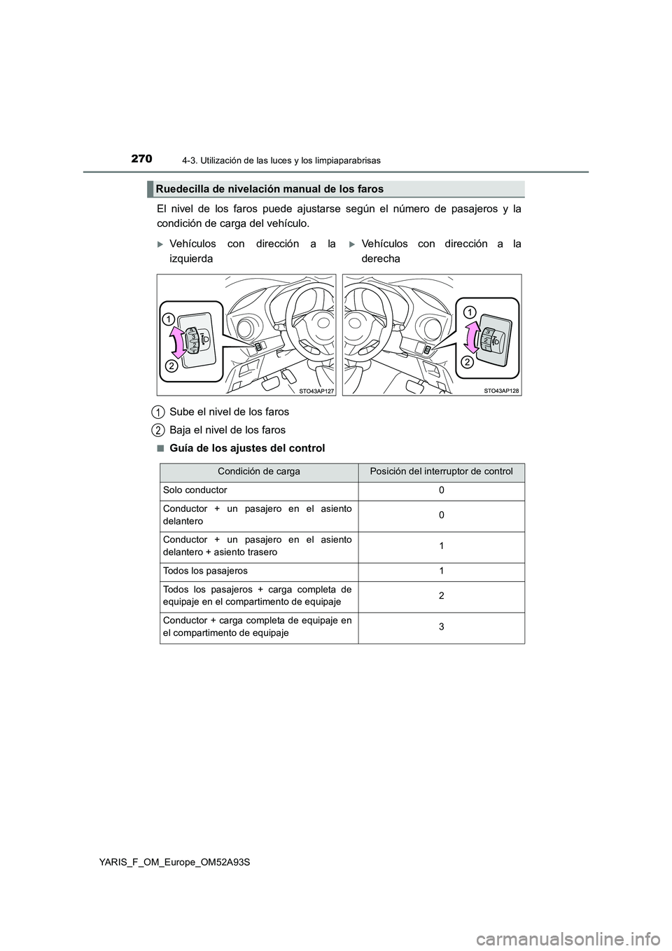 TOYOTA YARIS HATCHBACK 2019 Manual del propietario (in Spanish) 2704-3. Utilización de las luces y los limpiaparabrisas
YARIS_F_OM_Europe_OM52A93S
El nivel de los faros puede ajustarse según el número de pasajeros y la
condición de carga del vehículo.
Sube TOYOTA YARIS HATCHBACK 2019 Manual del propietario (in Spanish) 2704-3. Utilización de las luces y los limpiaparabrisas
YARIS_F_OM_Europe_OM52A93S
El nivel de los faros puede ajustarse según el número de pasajeros y la
condición de carga del vehículo.
Sube