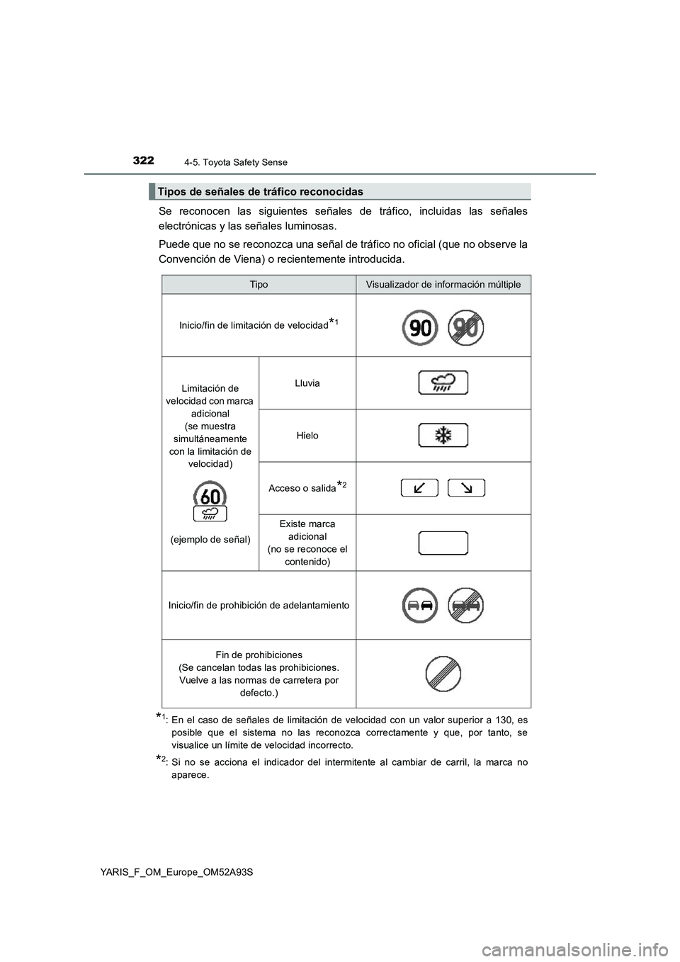 TOYOTA YARIS HATCHBACK 2019  Manual del propietario (in Spanish) 3224-5. Toyota Safety Sense
YARIS_F_OM_Europe_OM52A93S
Se reconocen las siguientes señales de tráfico, incluidas las señales
electrónicas y las señales luminosas.
Puede que no se reconozca una se