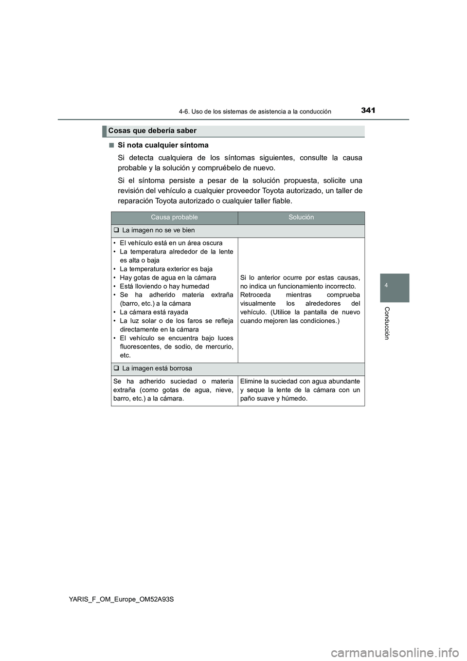 TOYOTA YARIS HATCHBACK 2019  Manual del propietario (in Spanish) 3414-6. Uso de los sistemas de asistencia a la conducción
4
Conducción
YARIS_F_OM_Europe_OM52A93S■
Si nota cualquier síntoma
Si detecta cualquiera de los síntomas siguientes, consulte la causa
p